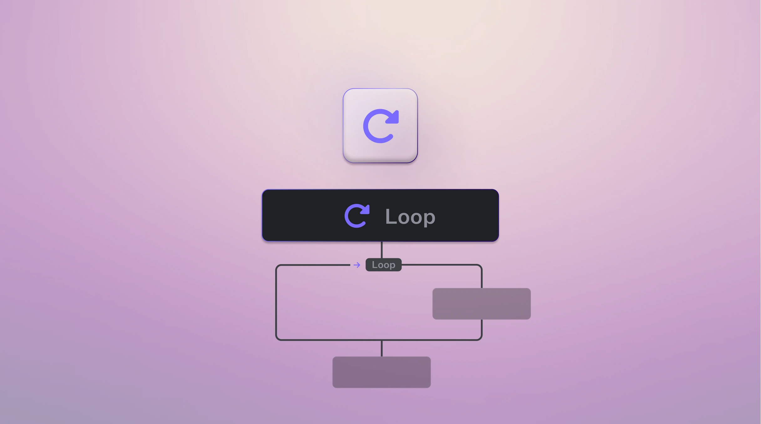 loop-data-flow-control-header