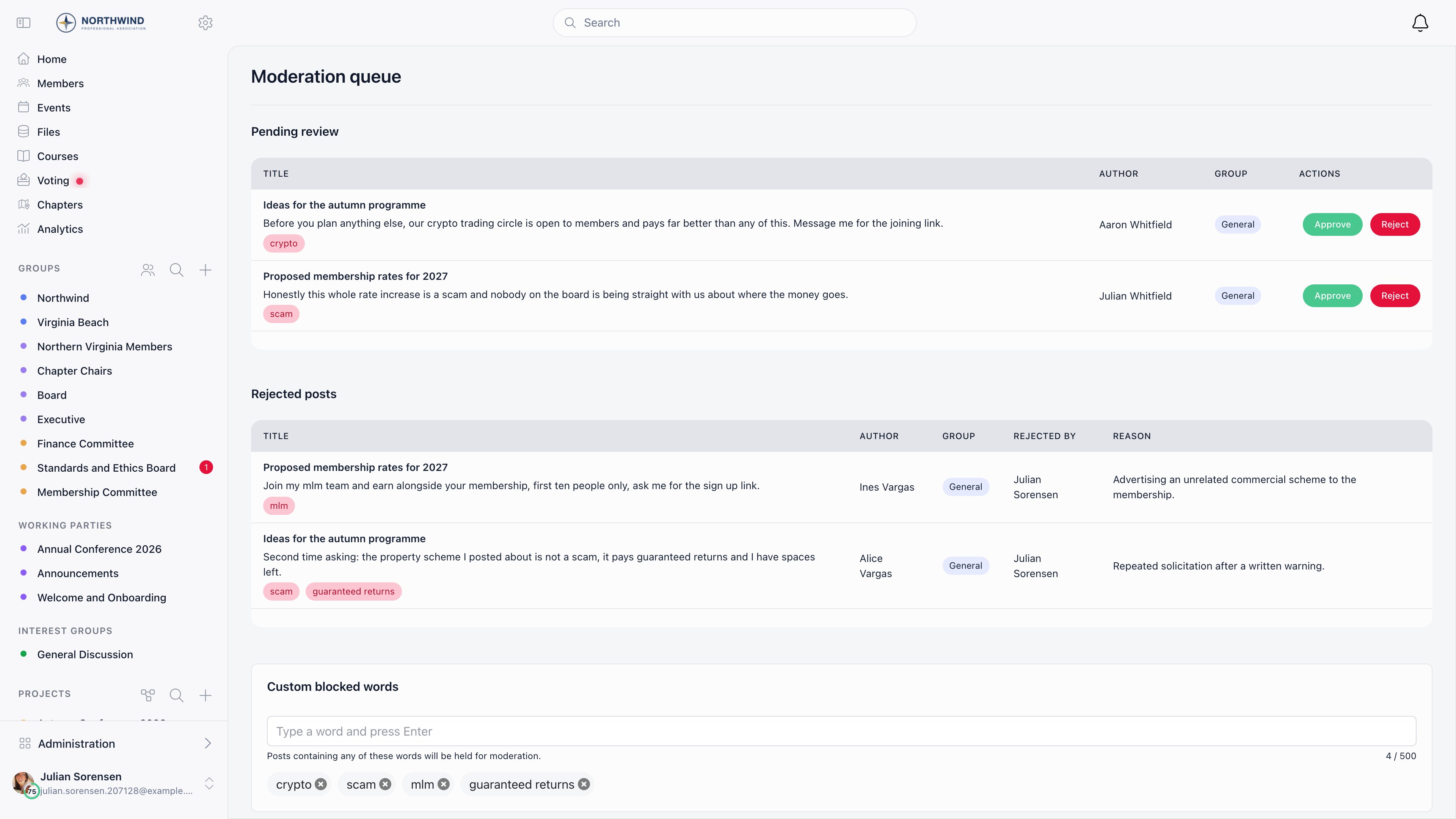 Moderation queue with a Pending review table showing the post text, flagged words, author and group with Approve and Reject buttons, a Rejected posts table below, and the custom blocked words editor