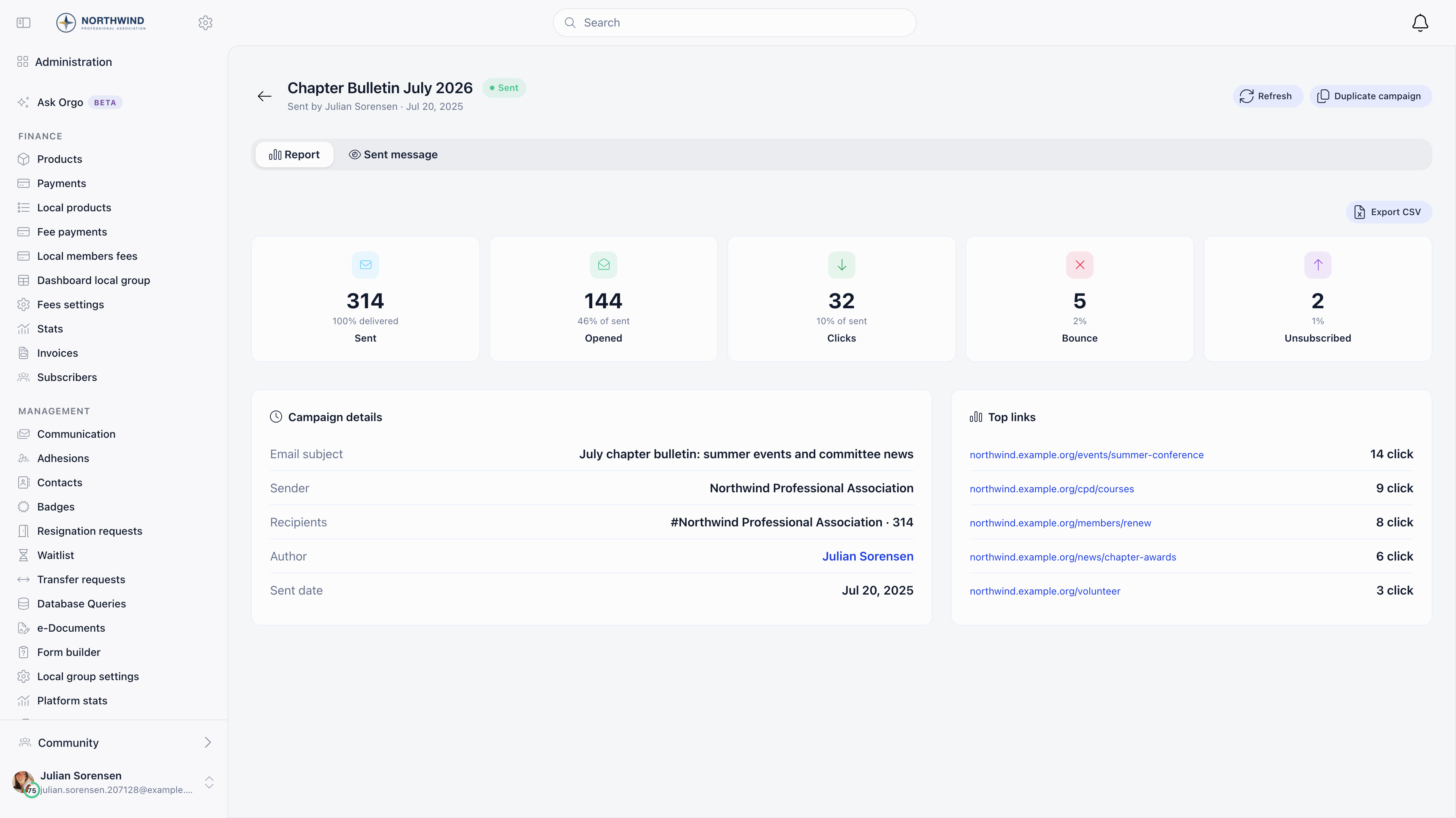 Campaign report with Sent, Opened, Clicks, Bounce and Unsubscribed tiles above a campaign details table and a top links panel