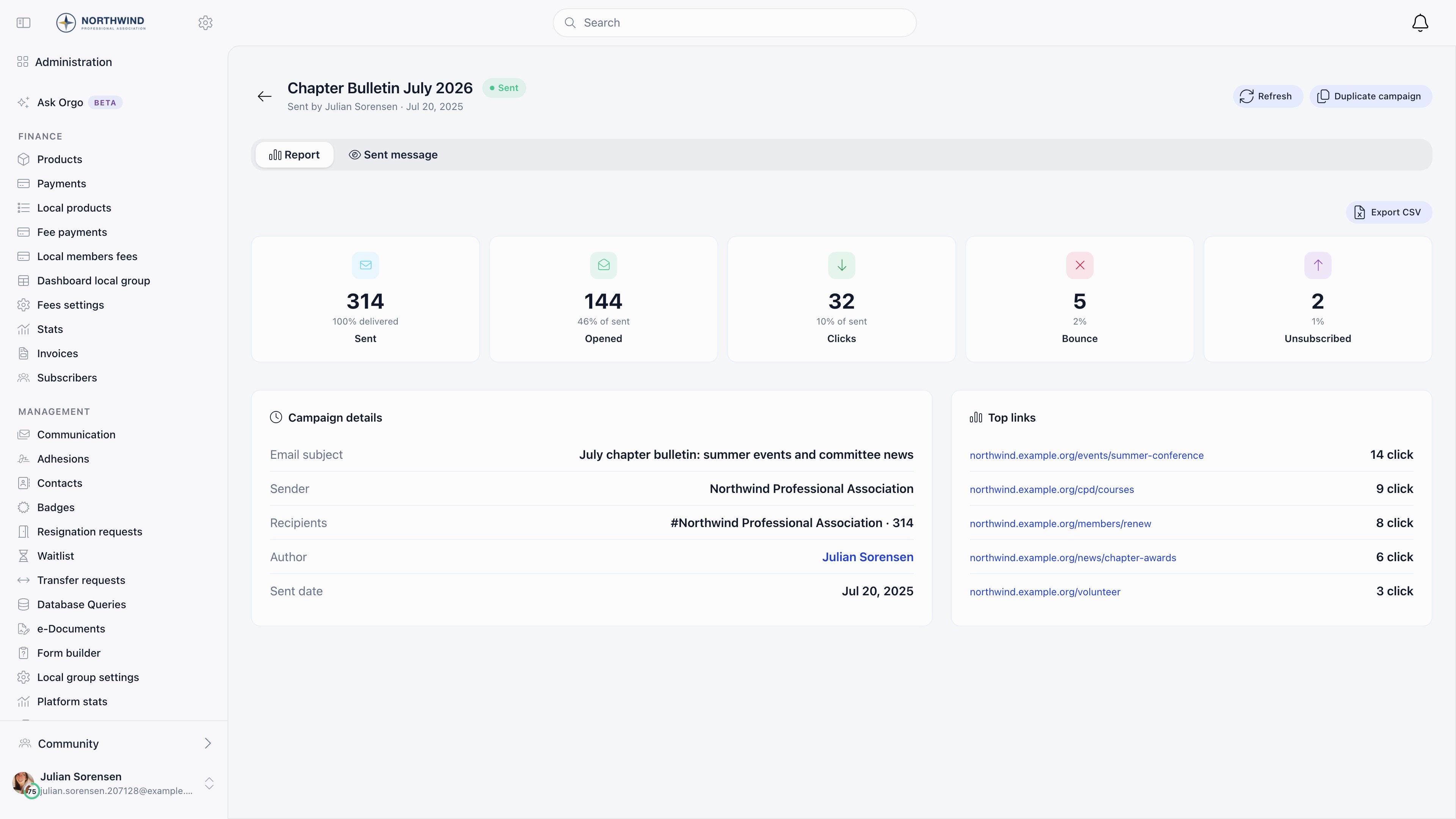 Campaign report with Sent, Opened, Clicks, Bounce and Unsubscribed tiles above a campaign details table and a top links panel