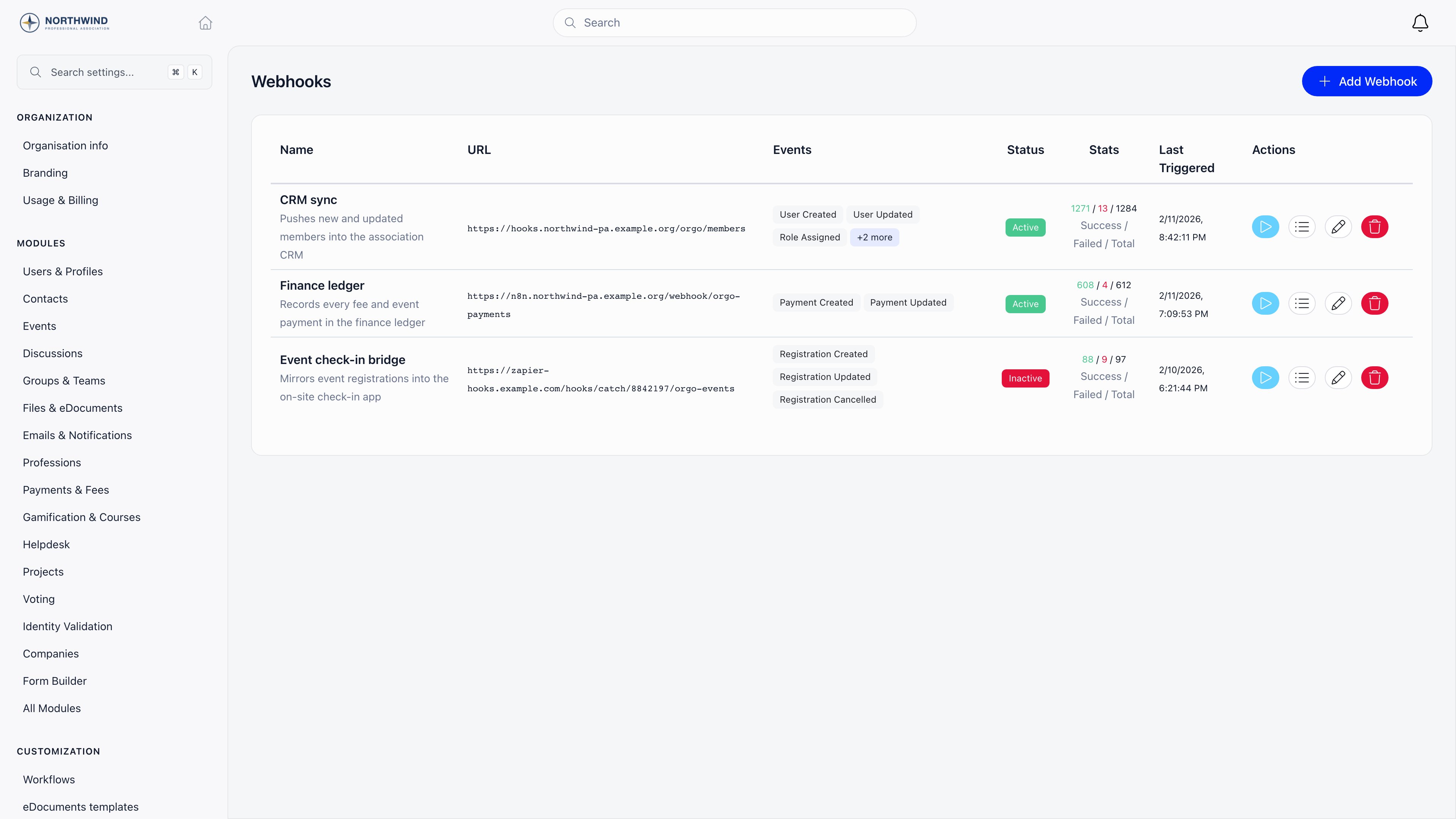Webhooks page listing subscriptions with their URL, subscribed events, status, success and failure counts, last trigger time and per-row test, logs, edit and delete actions