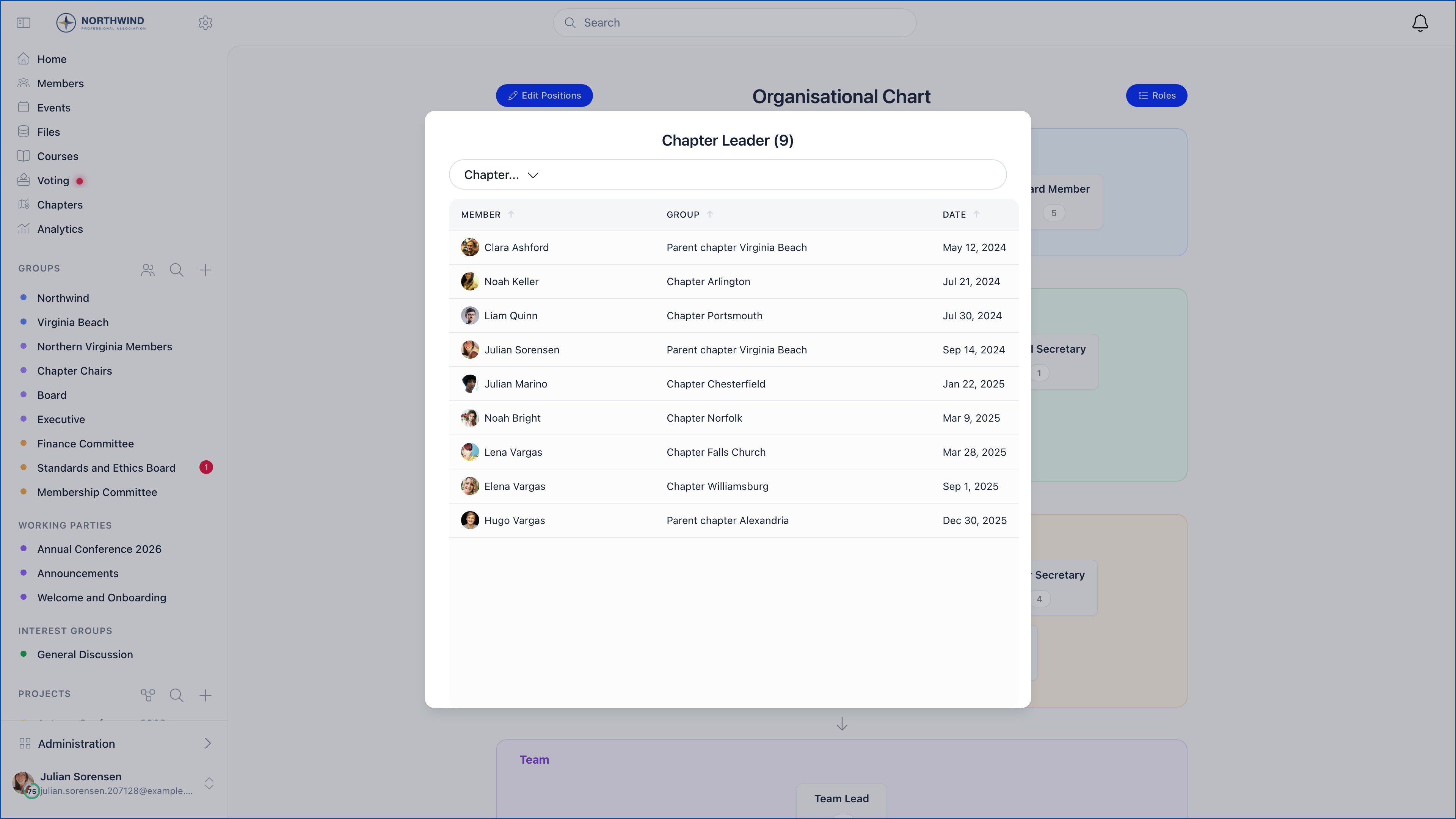 Role member list showing the role name and holder count, a chapter filter, and rows with member name, group and date