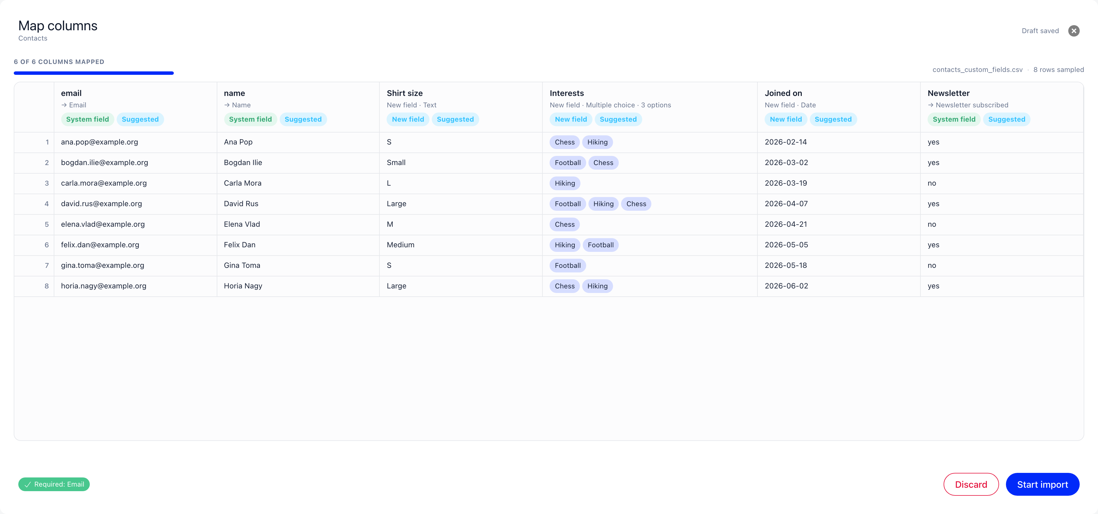 The Map columns screen showing the uploaded file as a sheet, with each column header carrying its destination and a status chip, a progress line reading 6 of 6 columns mapped, and the required field chip beside Discard and Start import