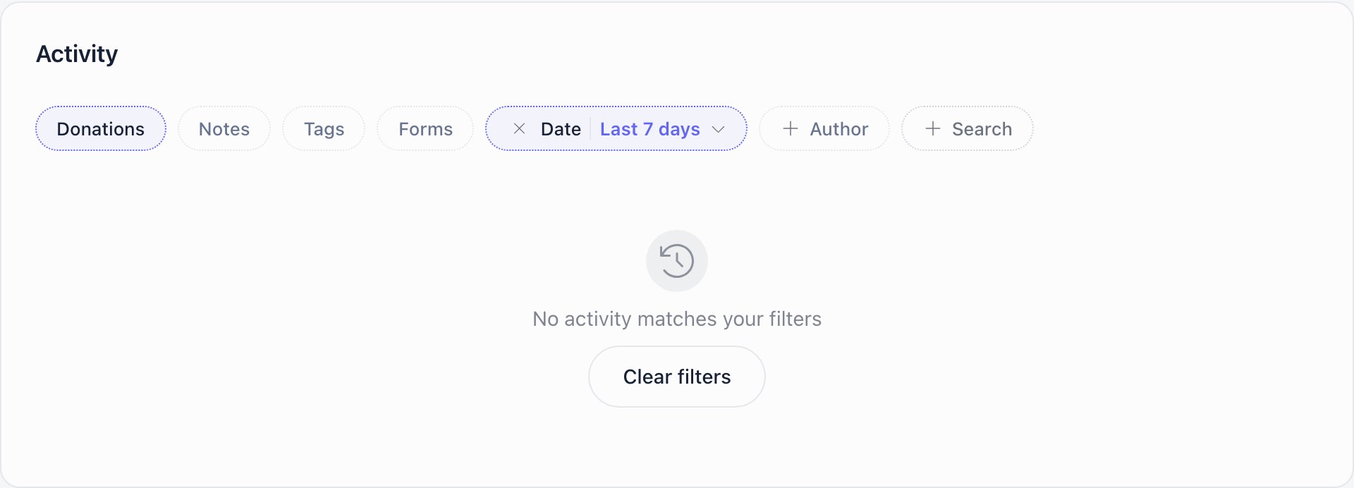 Activity feed with the Donations chip selected and a Date filter set to Last 7 days, showing the message No activity matches your filters above a Clear filters button