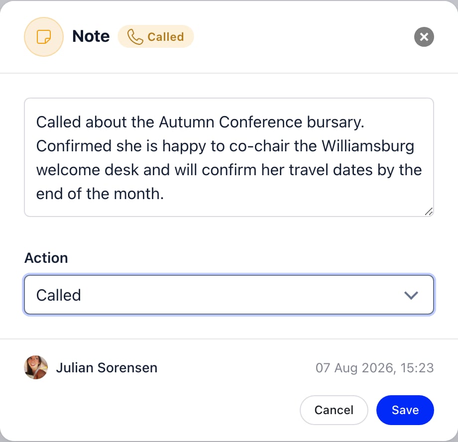The same note modal in edit mode, with the note text in an editable box, the Action select showing Called and outlined as focused, and Cancel and Save buttons