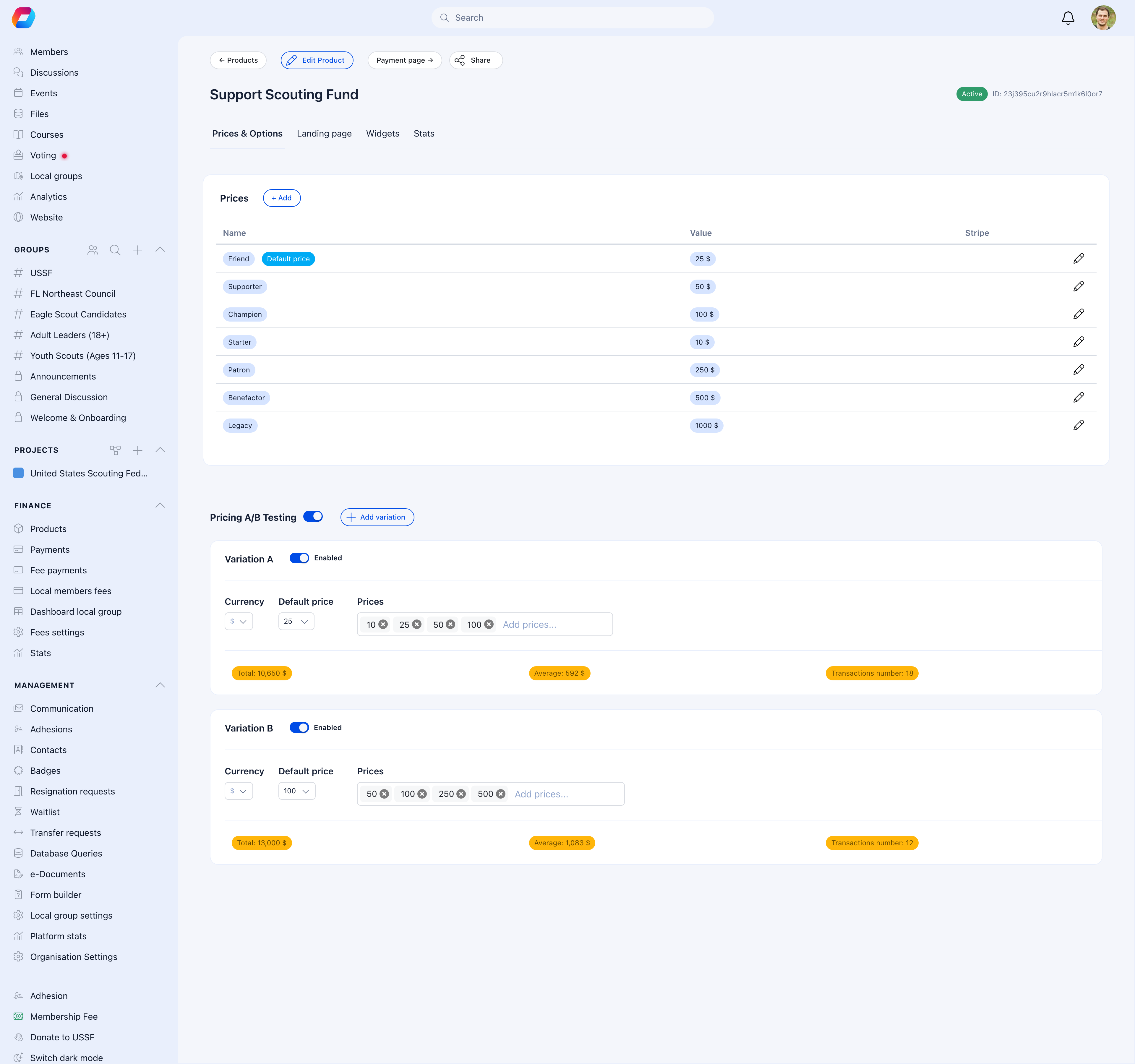A/B Testing section showing two enabled variations — Variation A with lower tiers ($10, $25, $50, $100) showing 18 transactions and $592 average, and Variation B with higher tiers ($50, $100, $250, $500) showing 12 transactions and $1,083 average