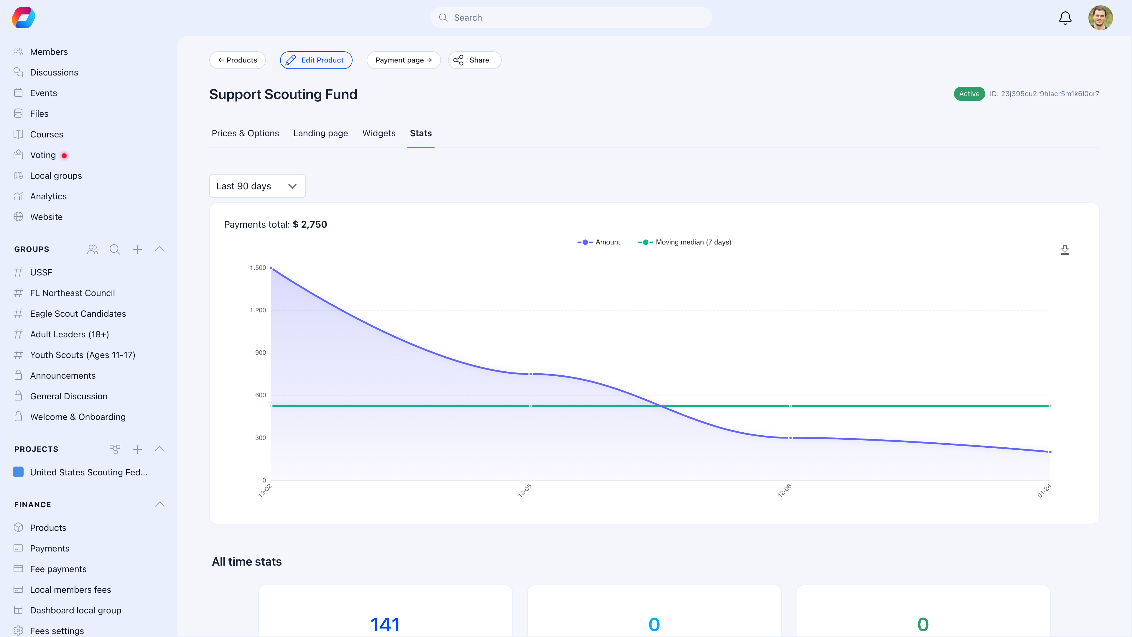 Stats tab showing payment amount chart over last 90 days with trend line and moving average, and all-time stats summary