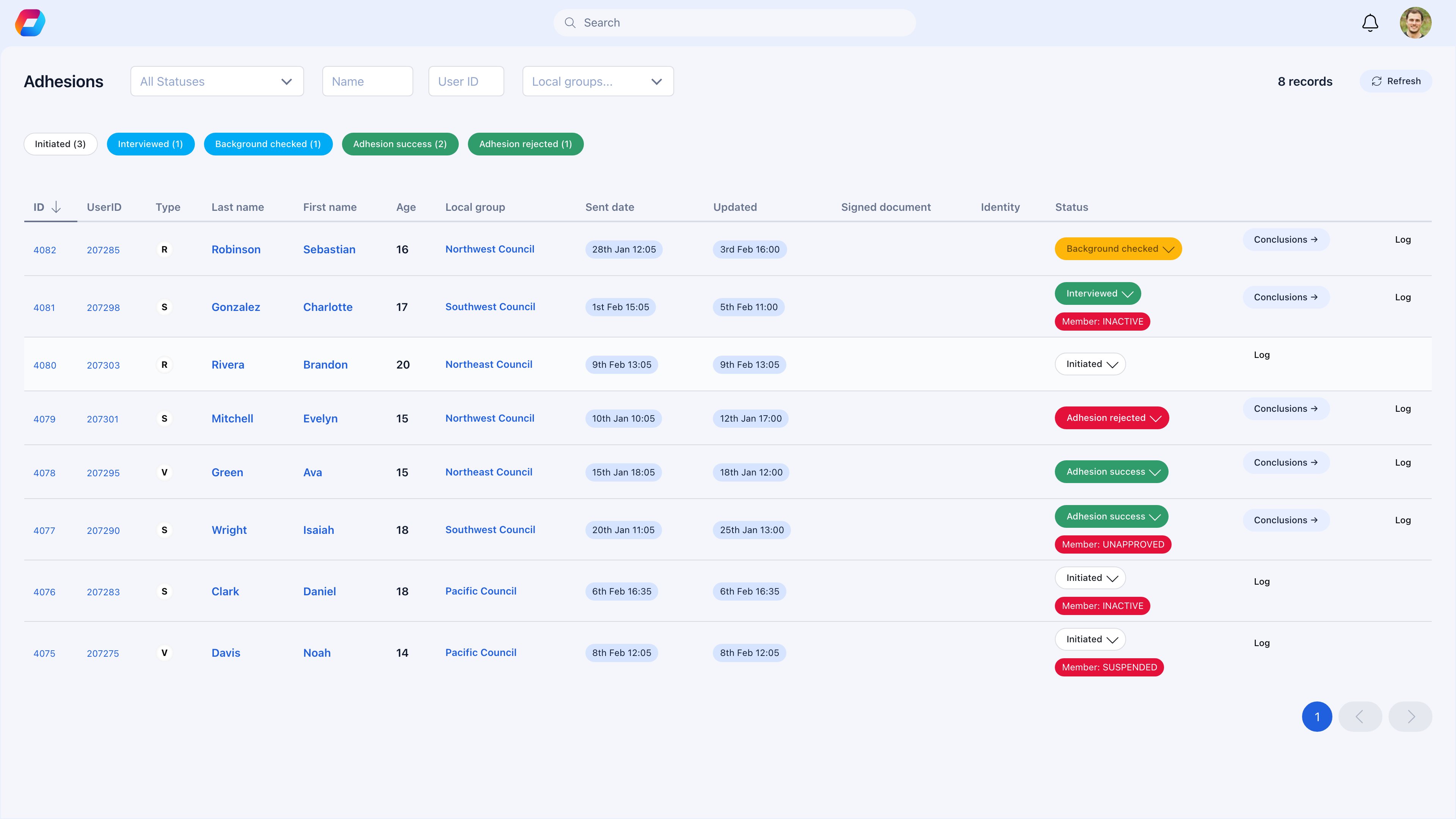 Adhesions admin list showing applications with status badges, filters by status, member details, and action buttons