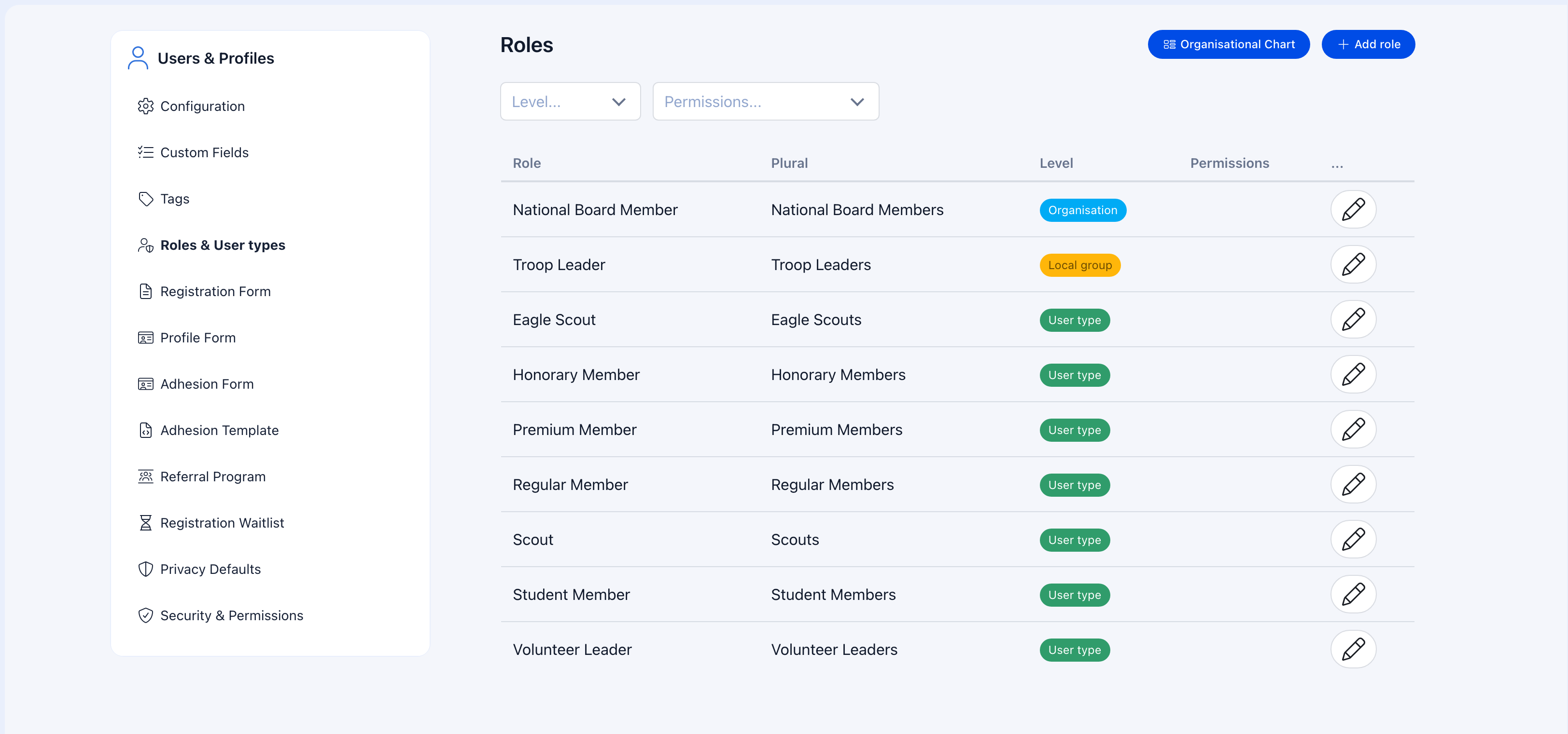 User types and roles configuration page