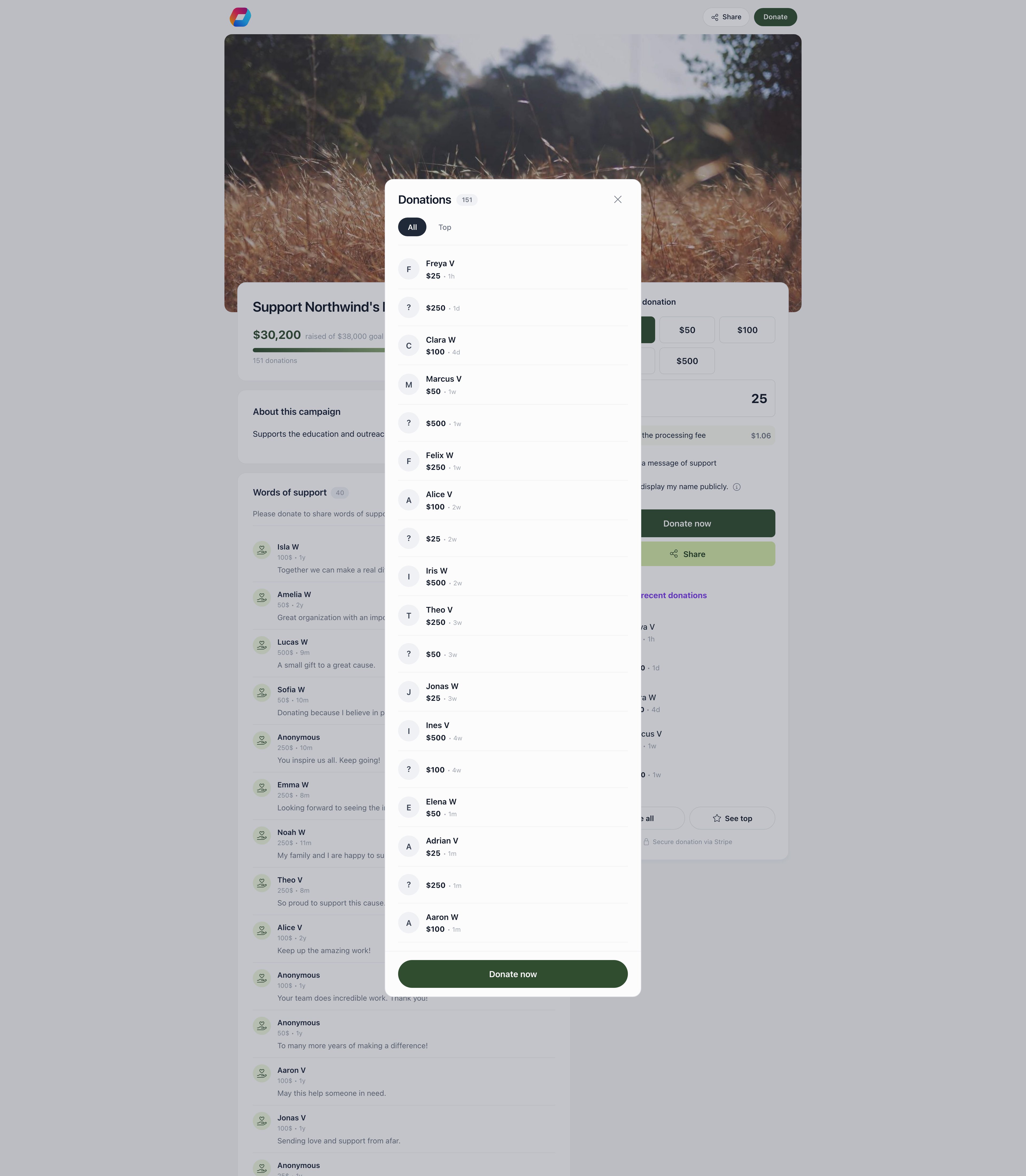 Donations dialog opened from the donor wall of a public donation page, with All and Top tabs over a list of gifts showing donor first name and surname initial, anonymous entries, amounts and how long ago each was given, above the campaign page and its Words of support list
