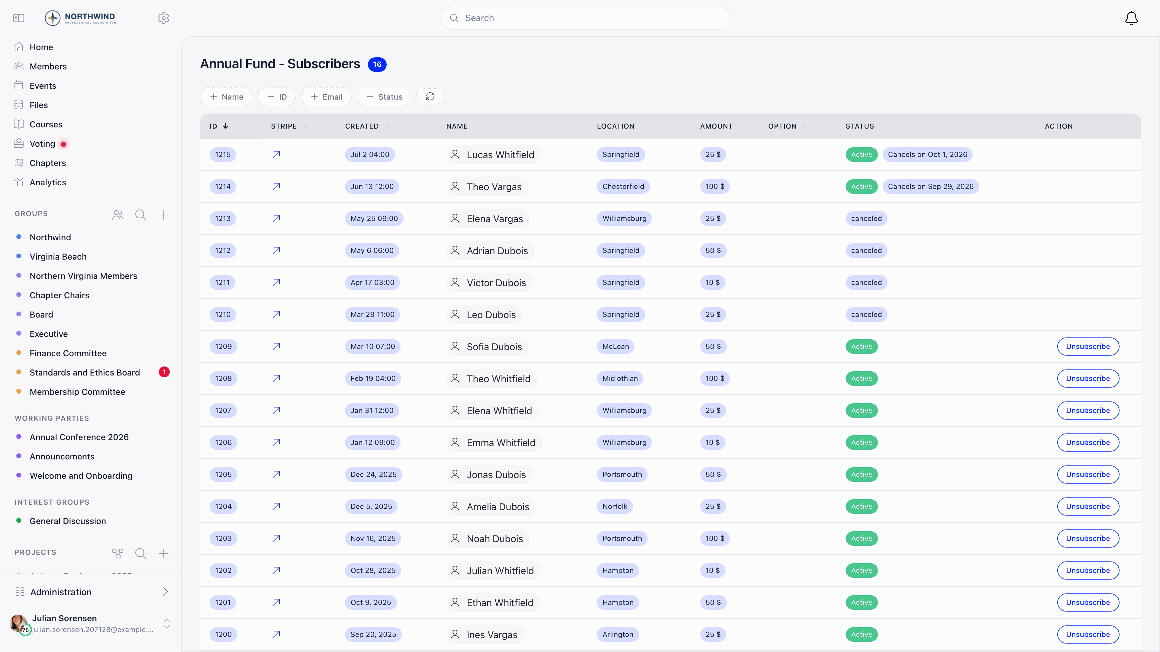 Subscribers list for a donation campaign with filters for ID, name, email and status, and rows showing recurring donors with their amount and subscription status