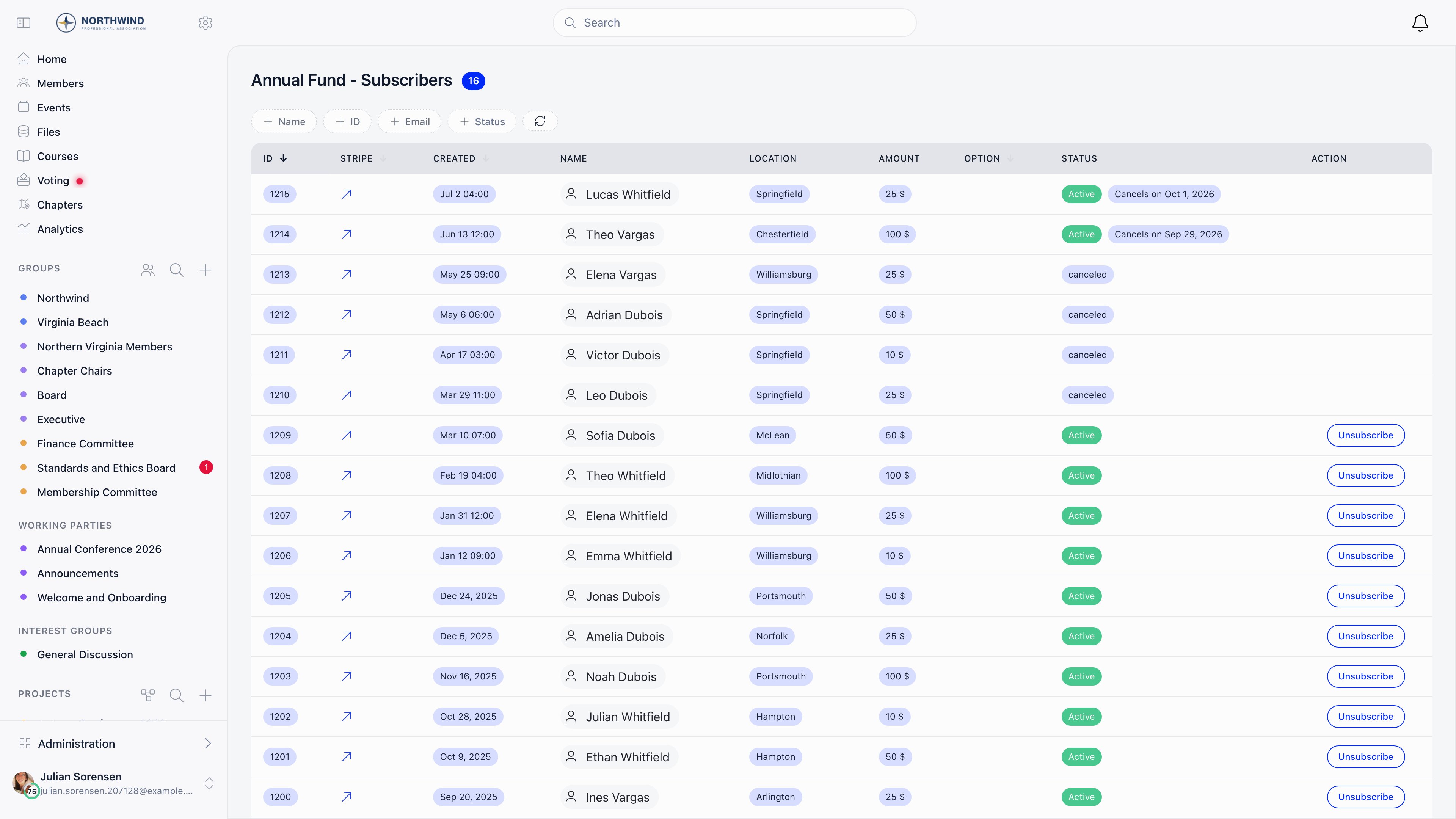 Subscribers list for a donation campaign with filters for ID, name, email and status, and rows showing recurring donors with their amount and subscription status