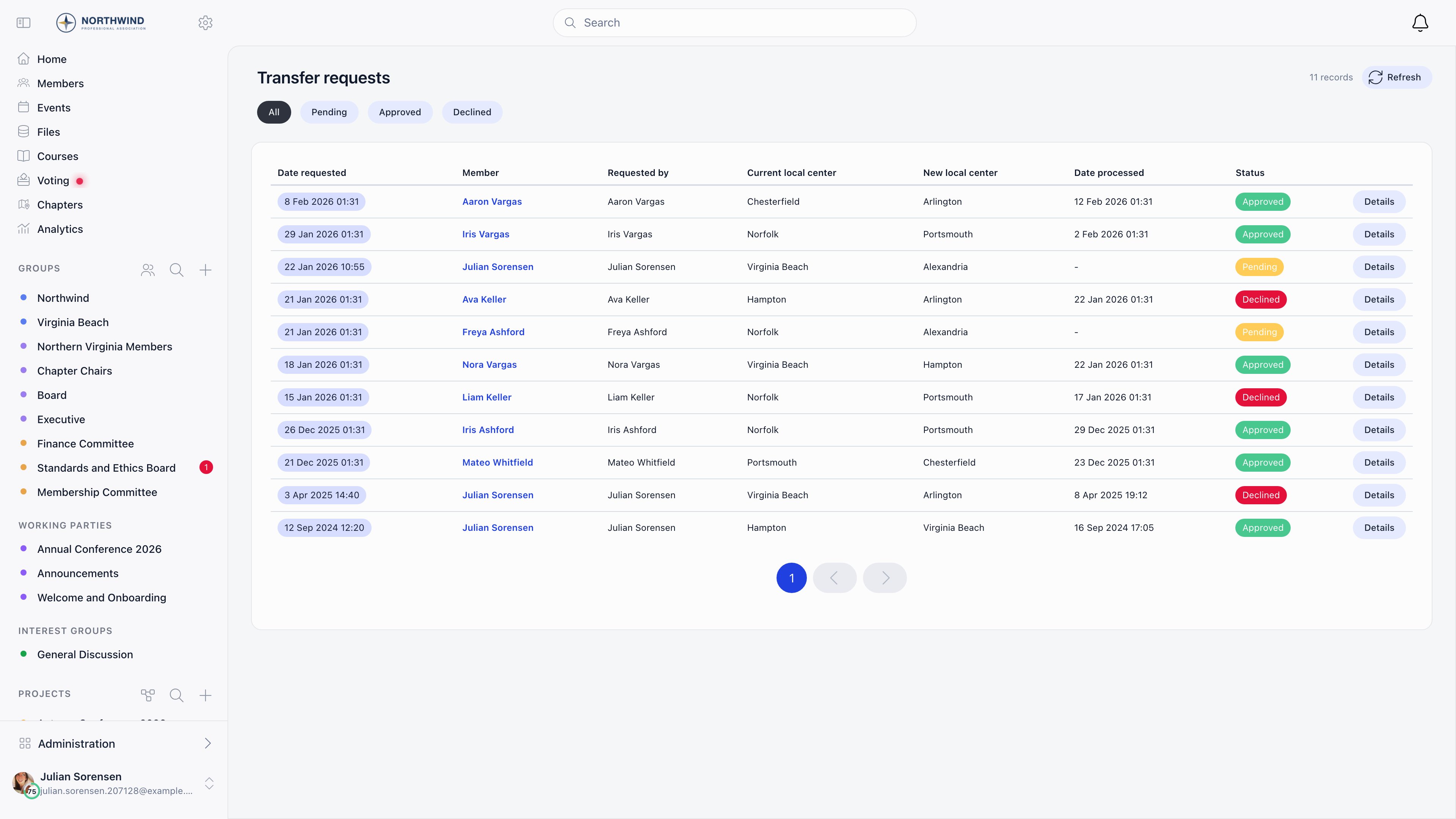 Transfer requests list with All, Pending, Approved and Declined filters and one row per request showing member, requester, both chapters, the date processed and the status