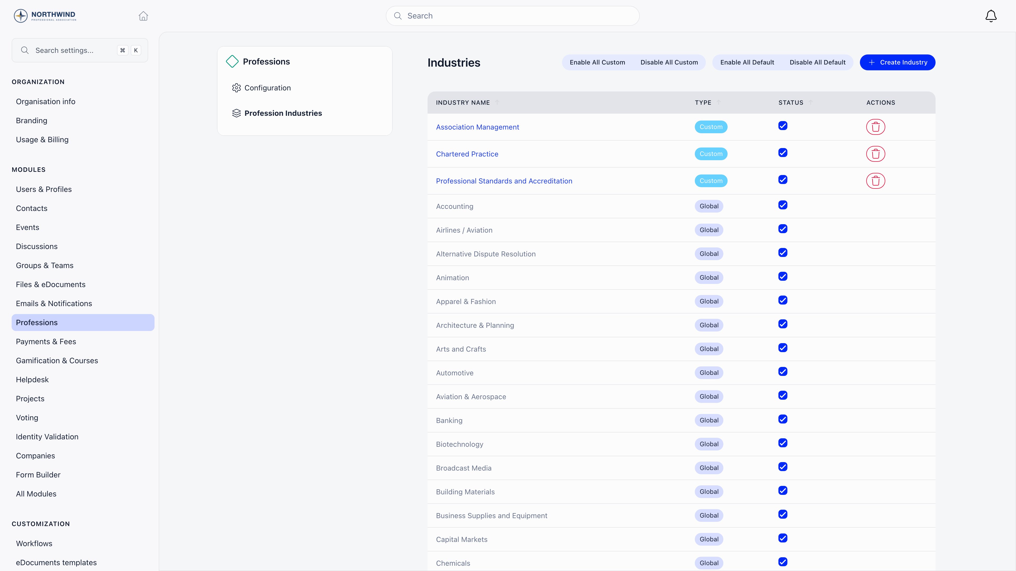 Industries admin table with Industry Name, type tagged Custom or Global, an enabled checkbox per row, and bulk buttons for enabling or disabling all custom and all default industries