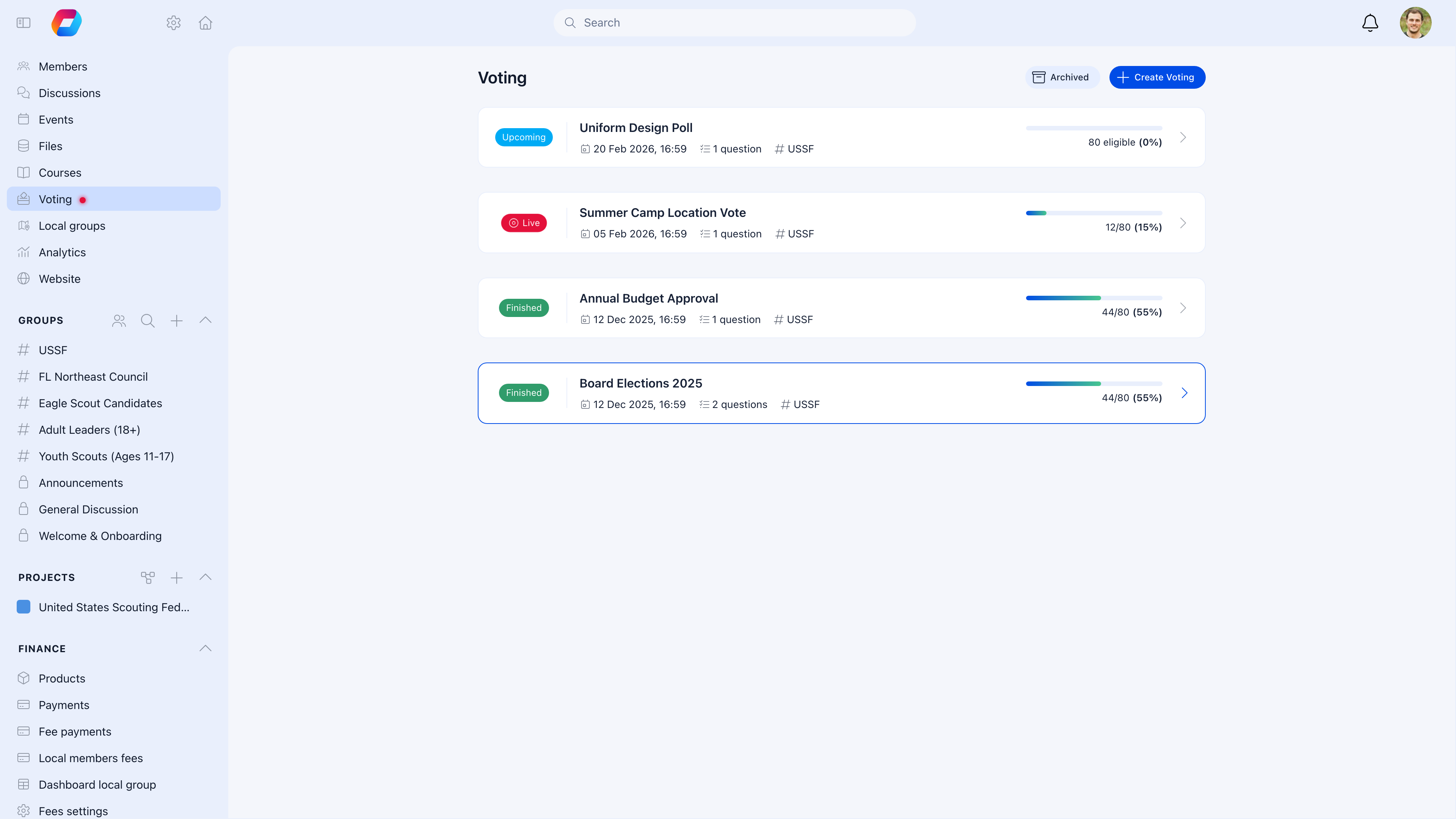 Voting page showing four votes with different statuses — Upcoming (Uniform Design Poll), Live with 15% participation (Summer Camp Location), and two Finished votes with 55% participation (Budget Approval, Board Elections)