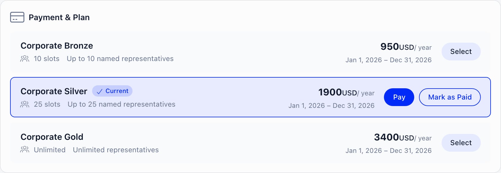 Payment and Plan card listing three corporate tiers with their seat allowance and annual price, Select buttons on the unselected tiers and Pay plus Mark as Paid on the current one