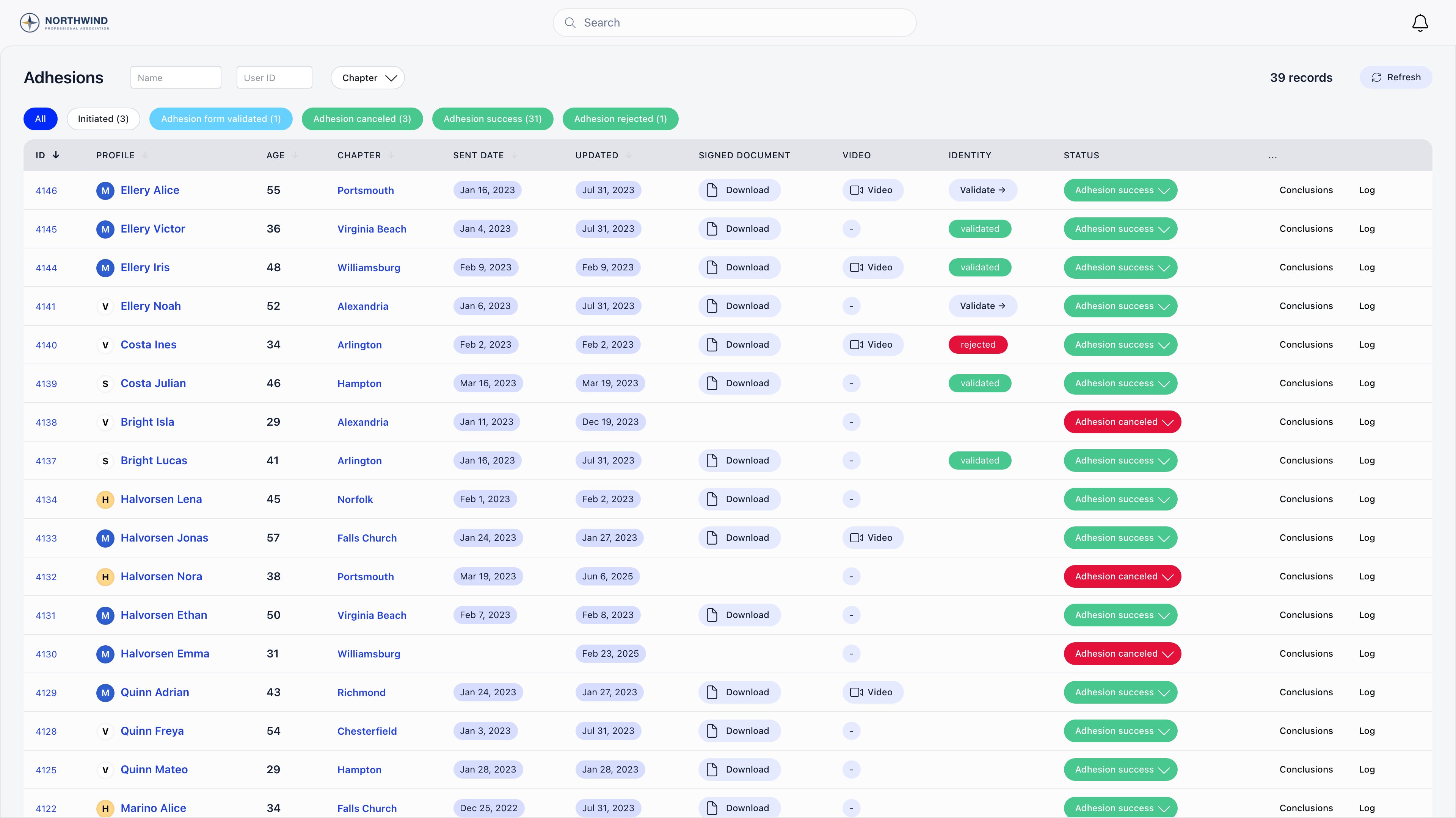 Adhesions queue with status filter chips and counts, and per-row signed document download, video, identity state and status controls