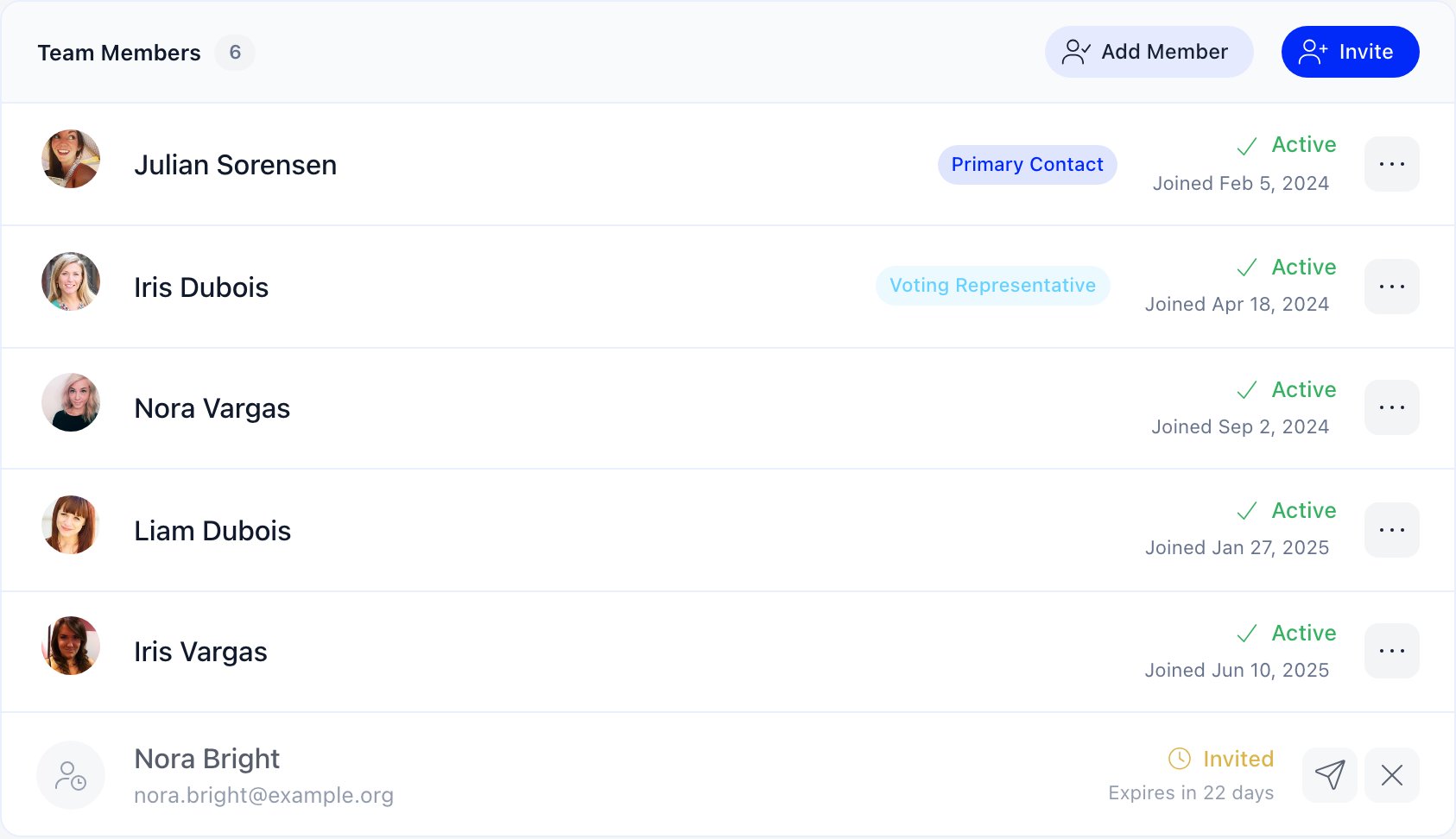 Team Members panel of a company showing active members with a Primary Contact badge and joined date, a pending invitation with an Invited badge and expiry, and Invite and Add Member buttons