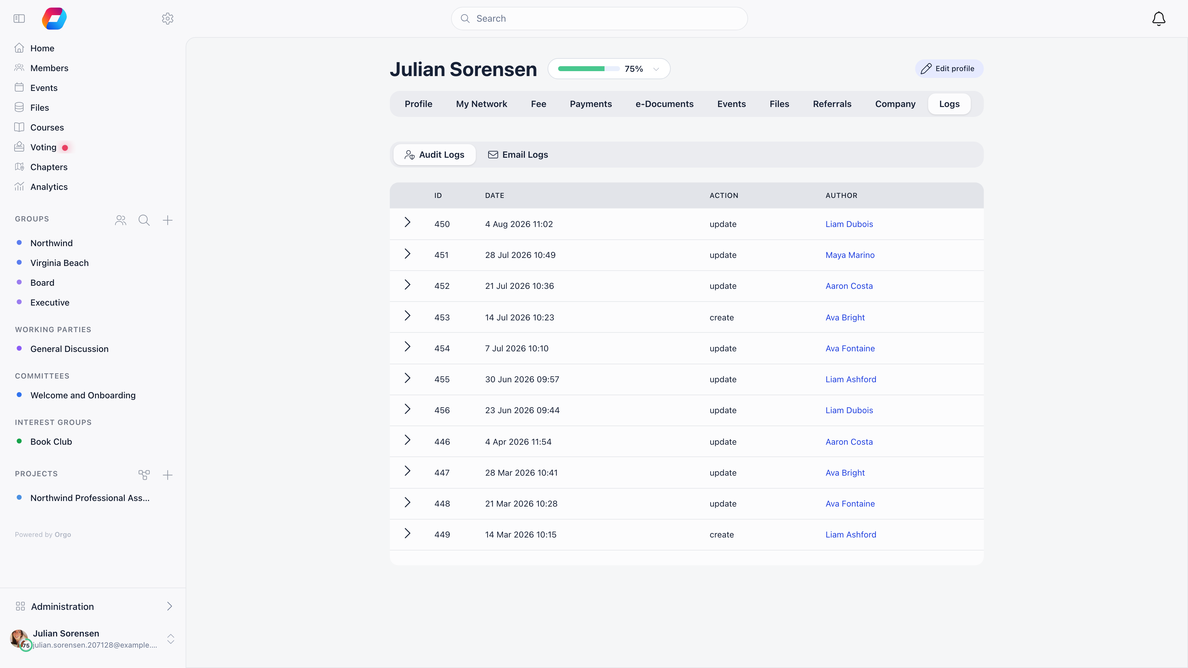 Logs tab showing the audit log with date, action and author, and the email log sub-tab