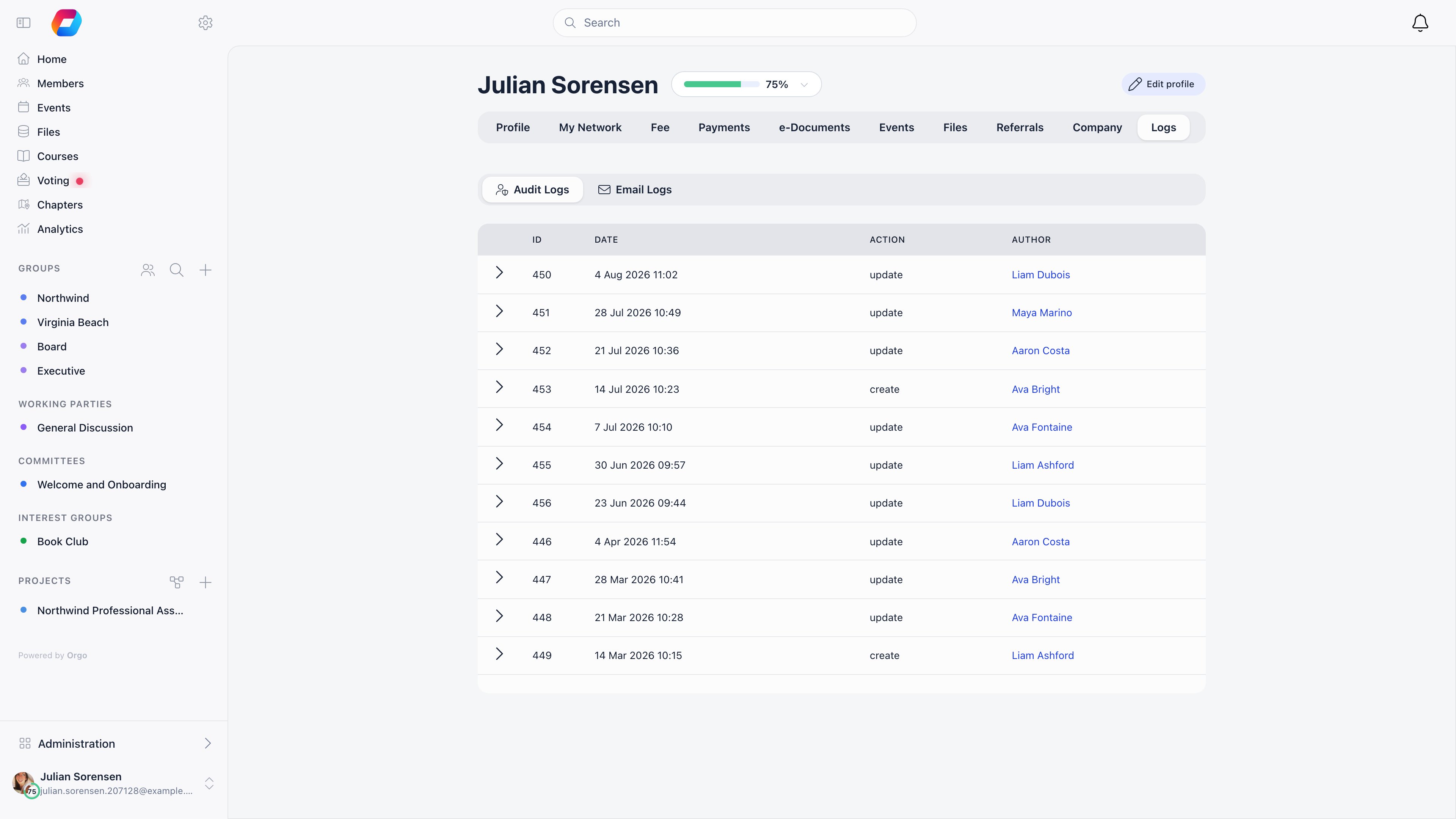 Logs tab showing the audit log with date, action and author, and the email log sub-tab