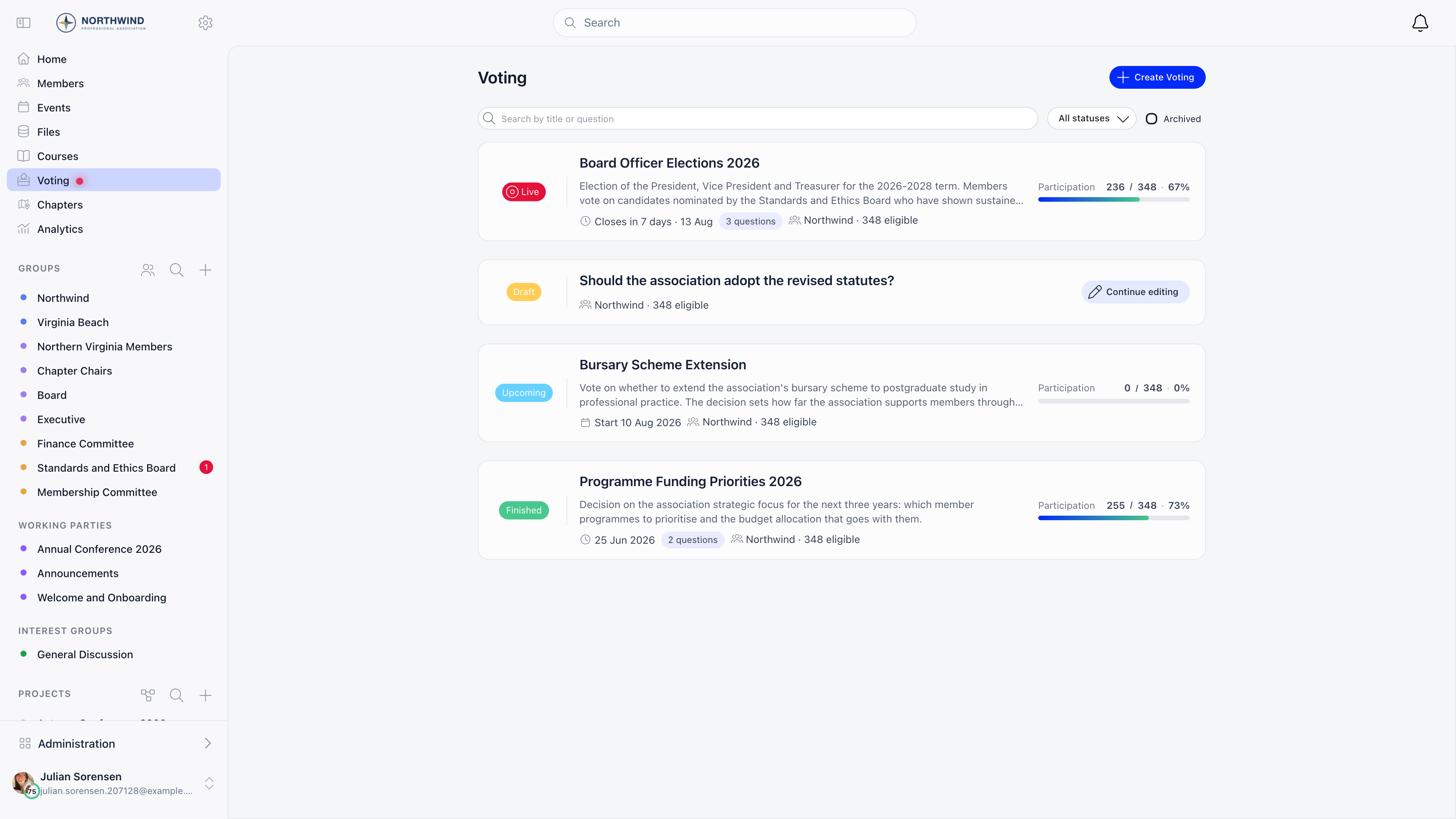Voting list showing live, draft, upcoming and finished votes with question count, target group and a turnout bar per vote