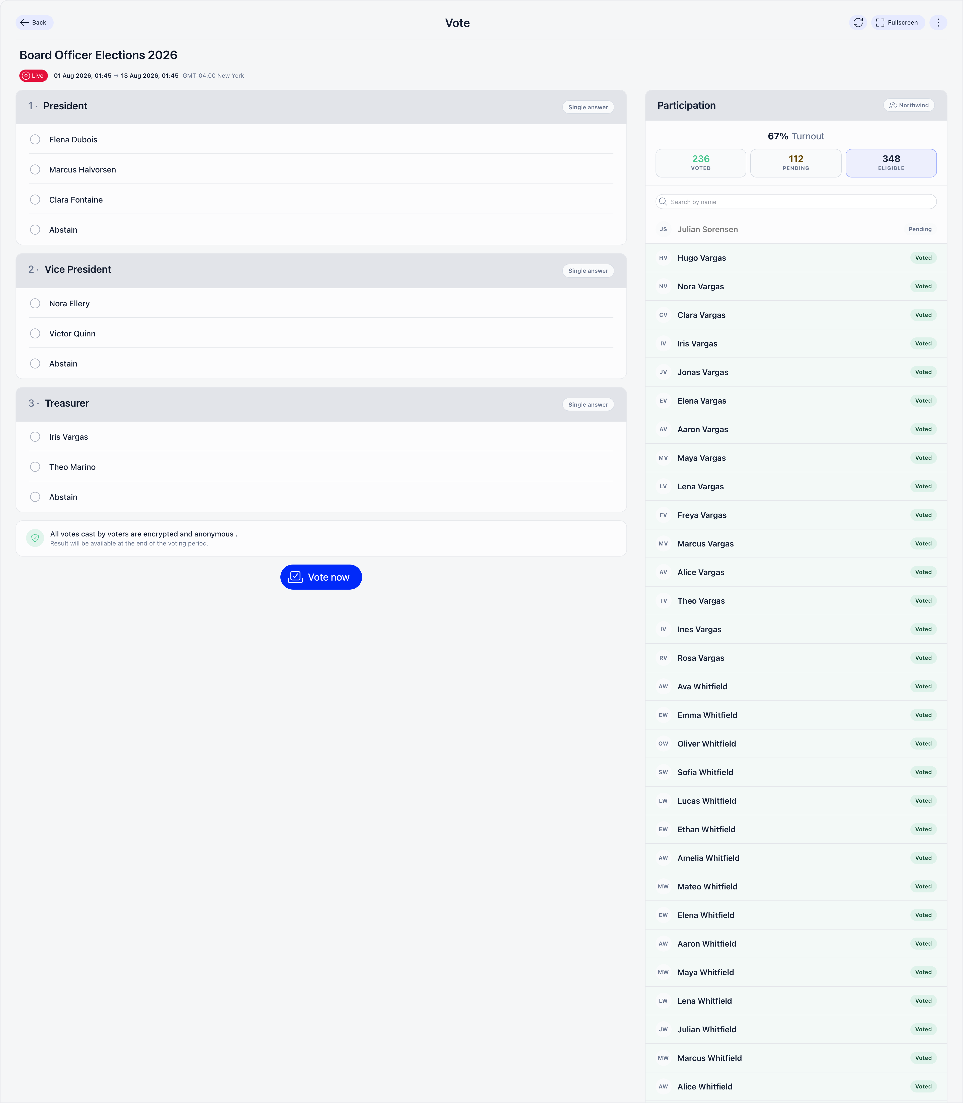 Live vote showing the three question ballot with radio options, the Vote now button, and the participation panel with turnout percentage and the voter roster