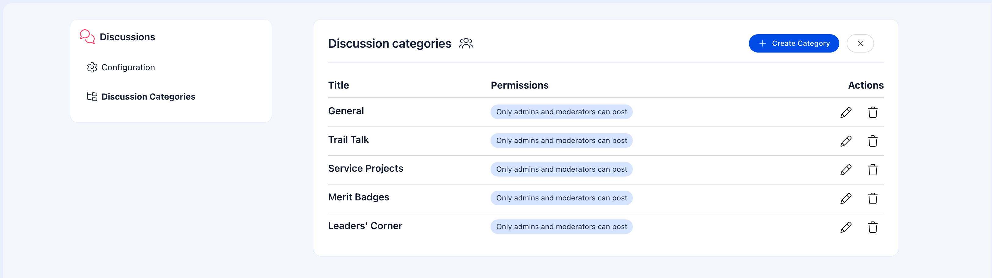 Discussion category settings page
