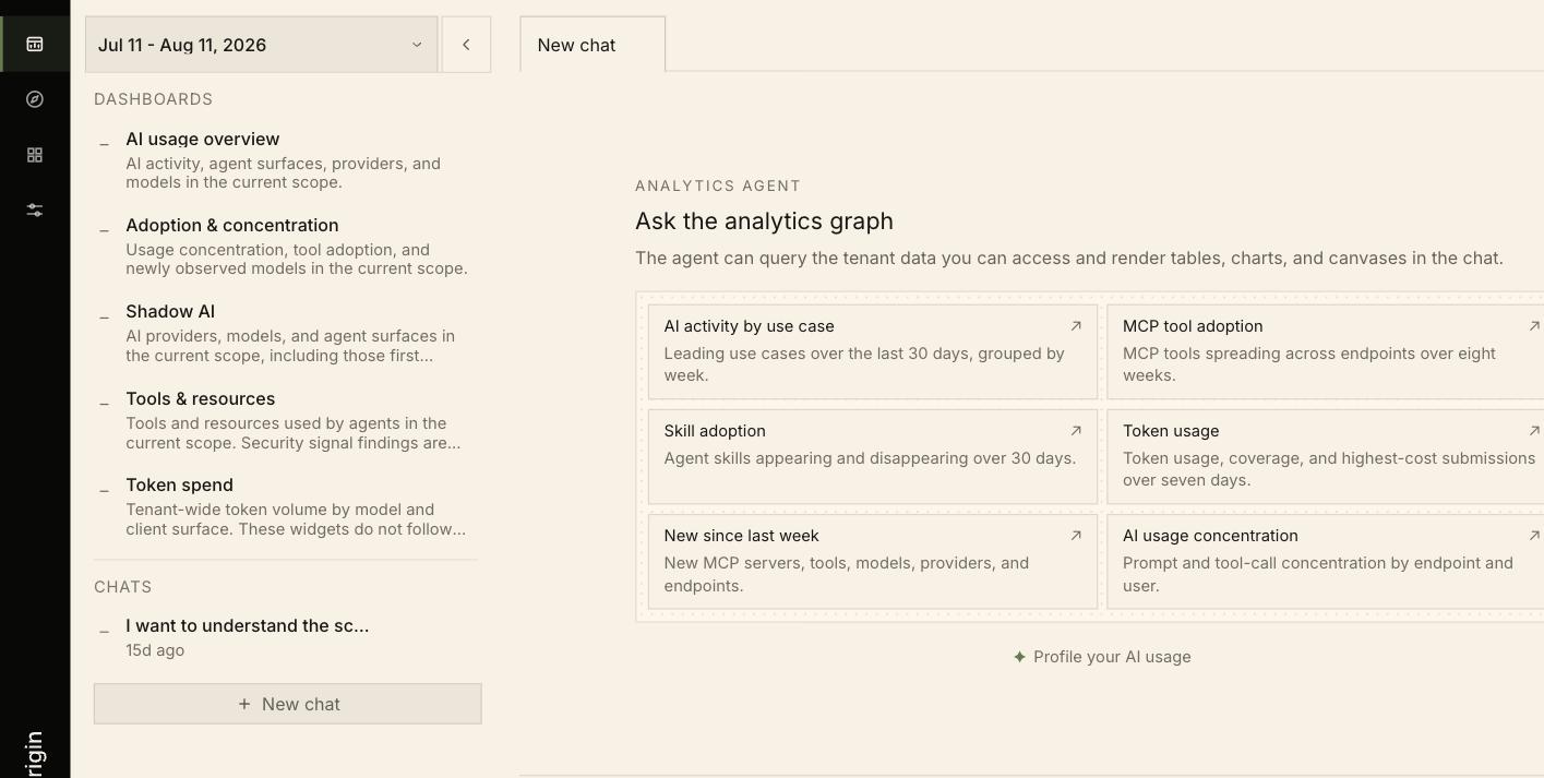 The Analytics Graph view showing dashboards, saved chats, and starter prompts