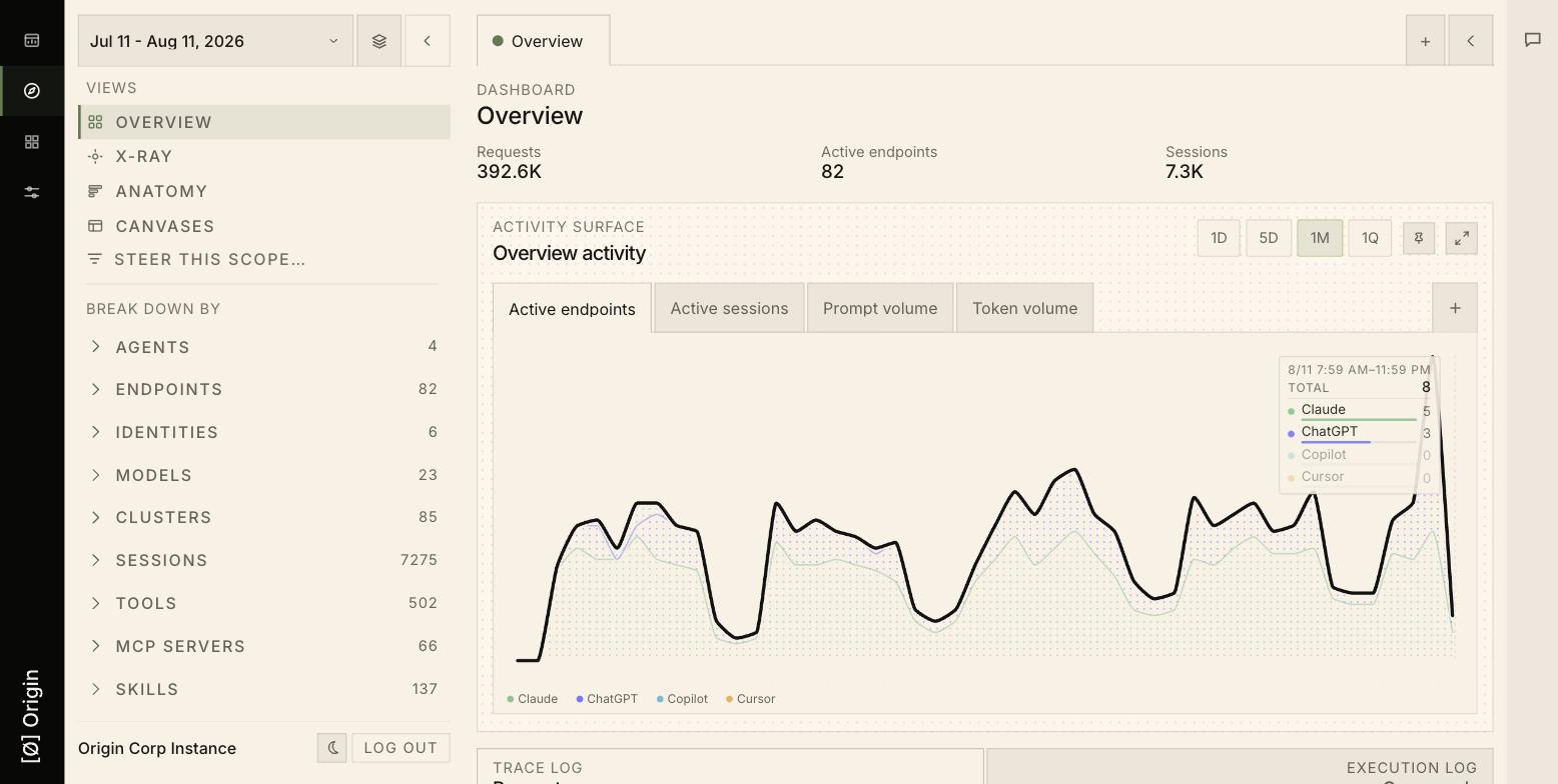 The Explore view showing headline counts and the activity surface