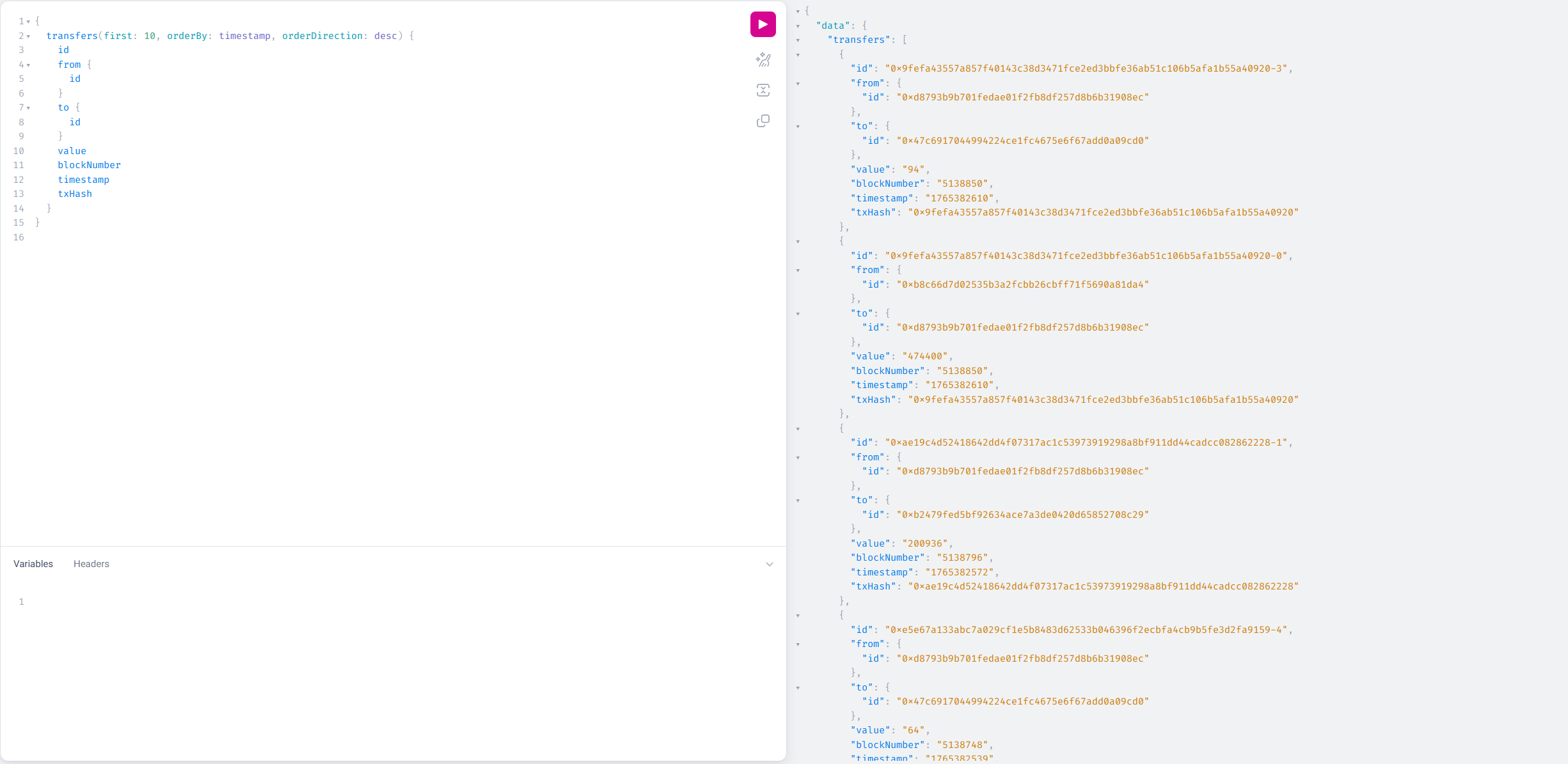 Query graphql