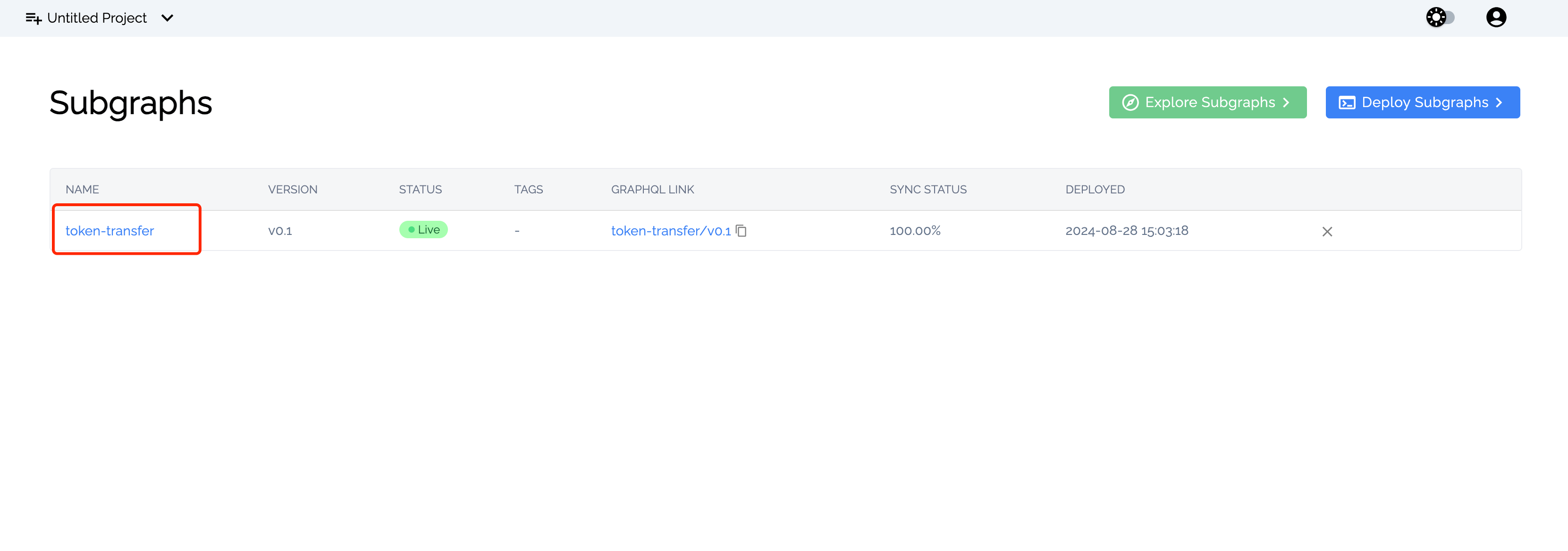 Subgraph deployment view