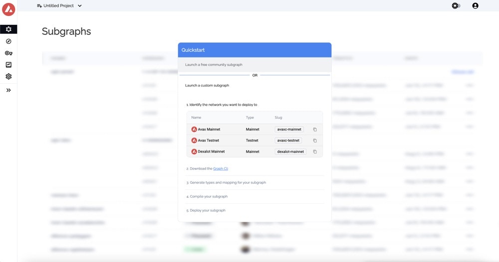 Subgraph analytics page