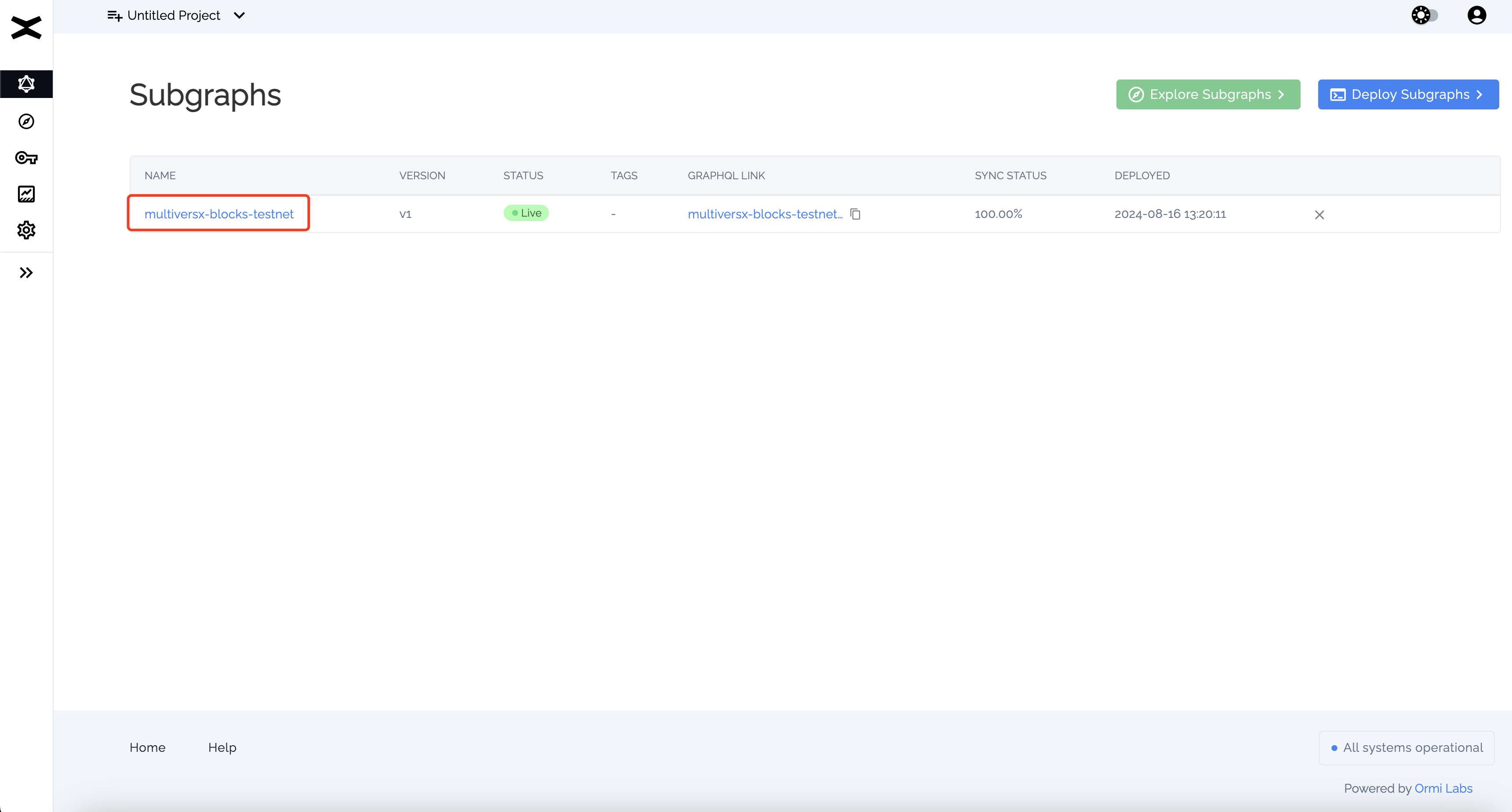 Subgraph deployment view