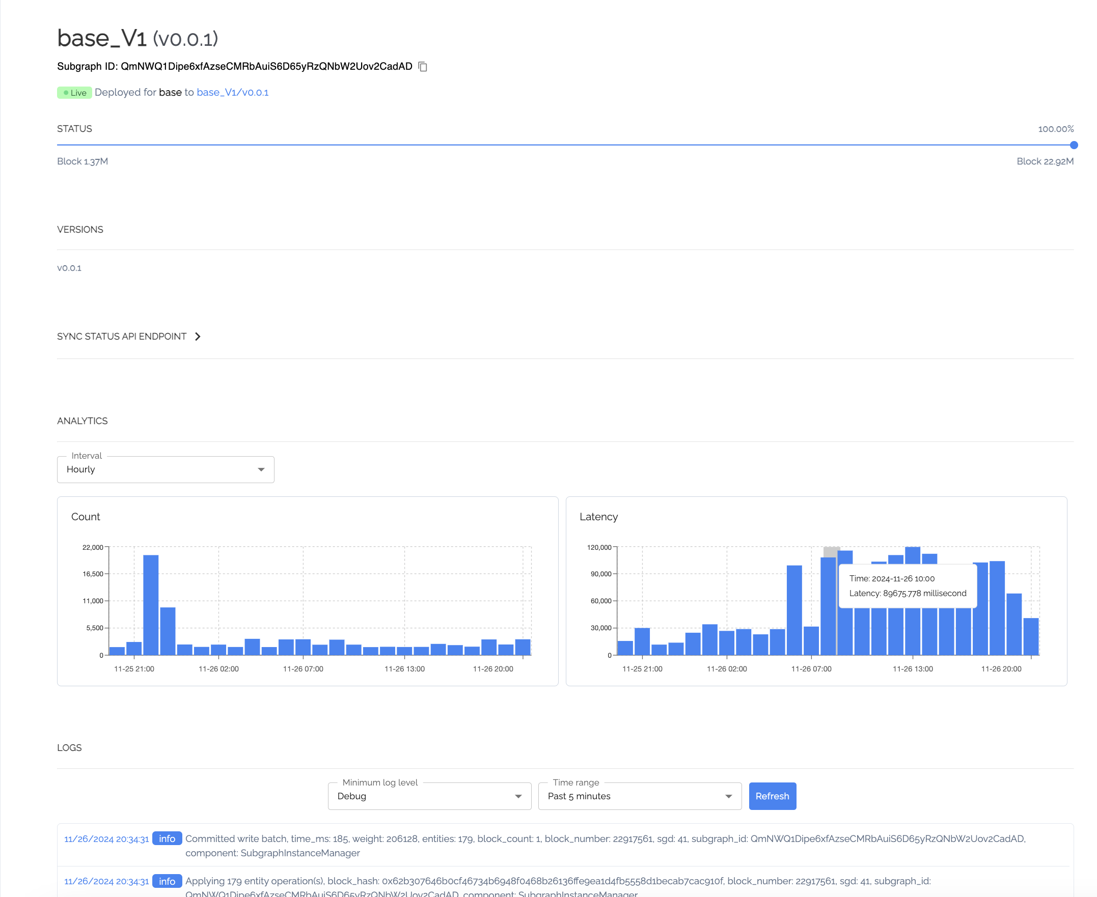 Subgraph analytics page