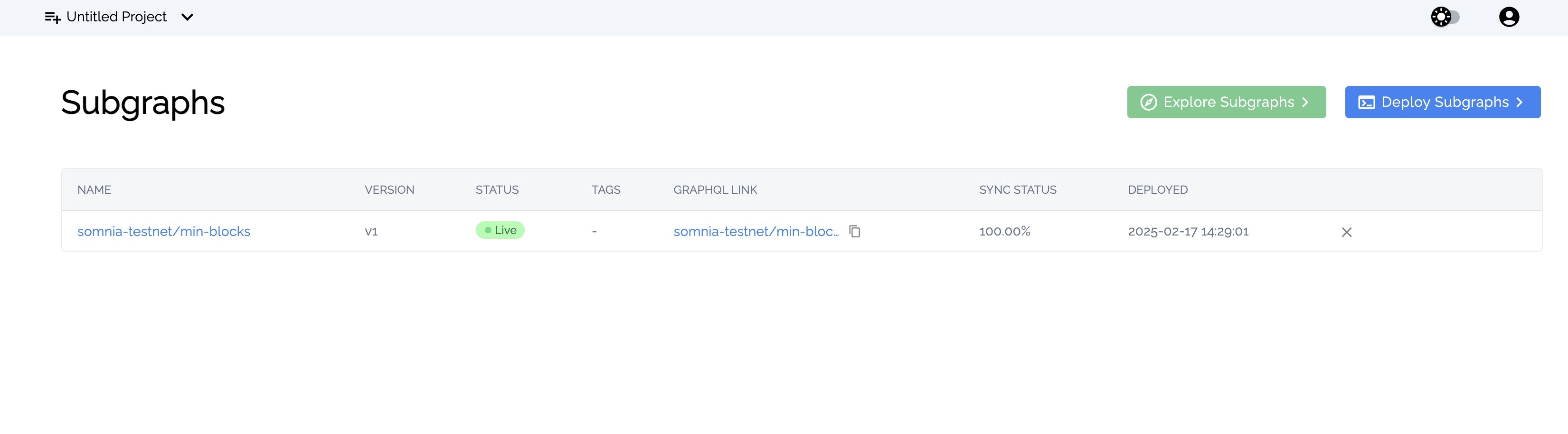 Subgraph deployment view