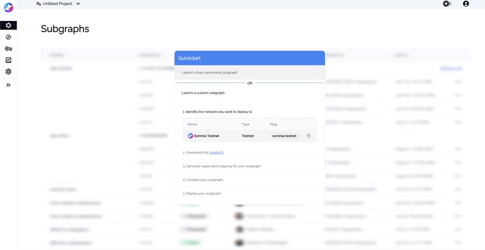 Subgraph analytics page