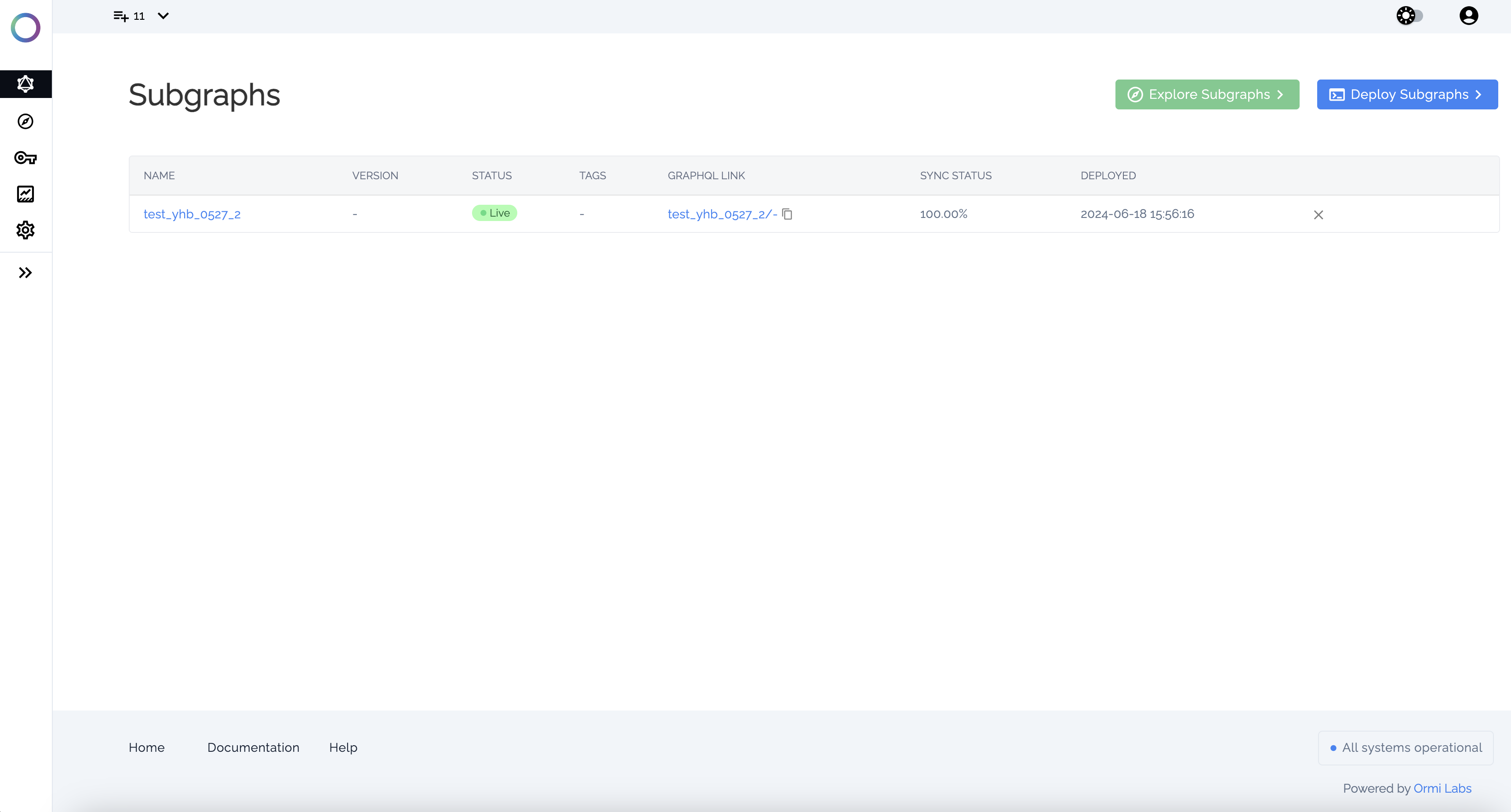 Subgraph deployment view
