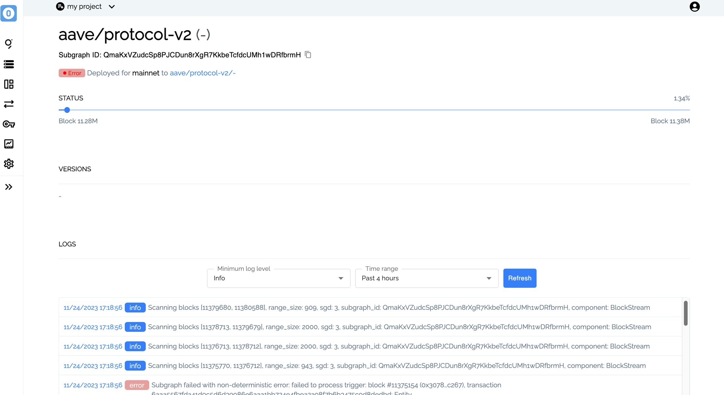 Subgraph analytics page