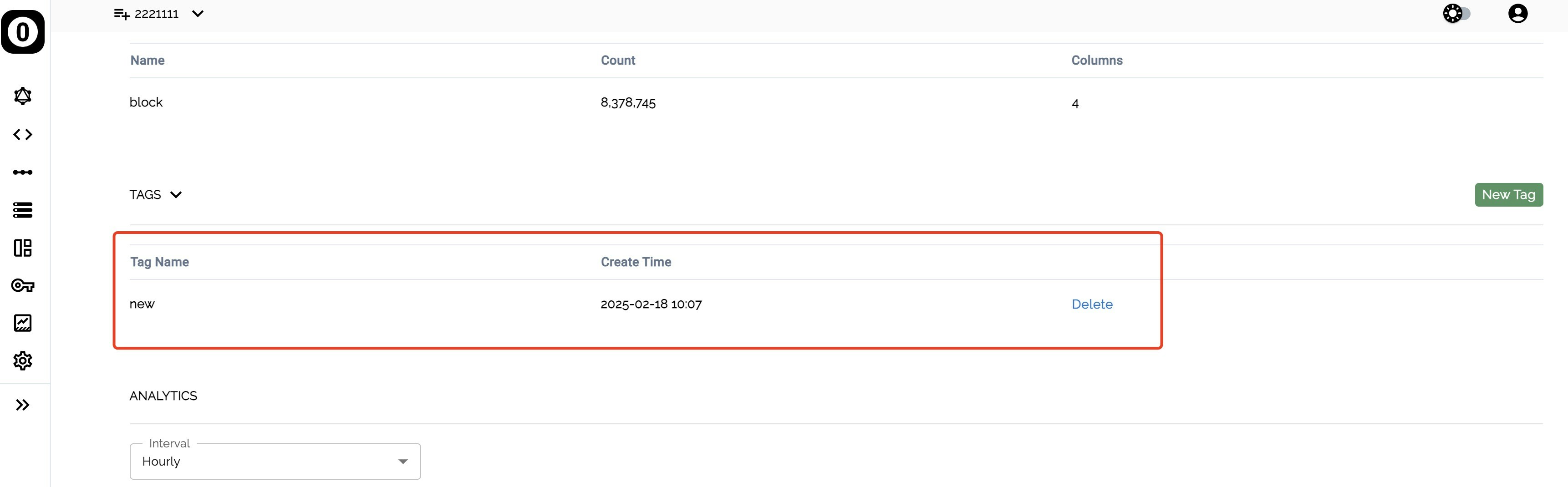 Created Subgraph Tags