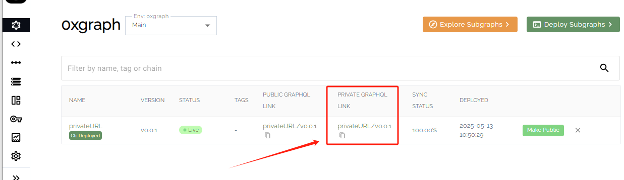 Private URL List