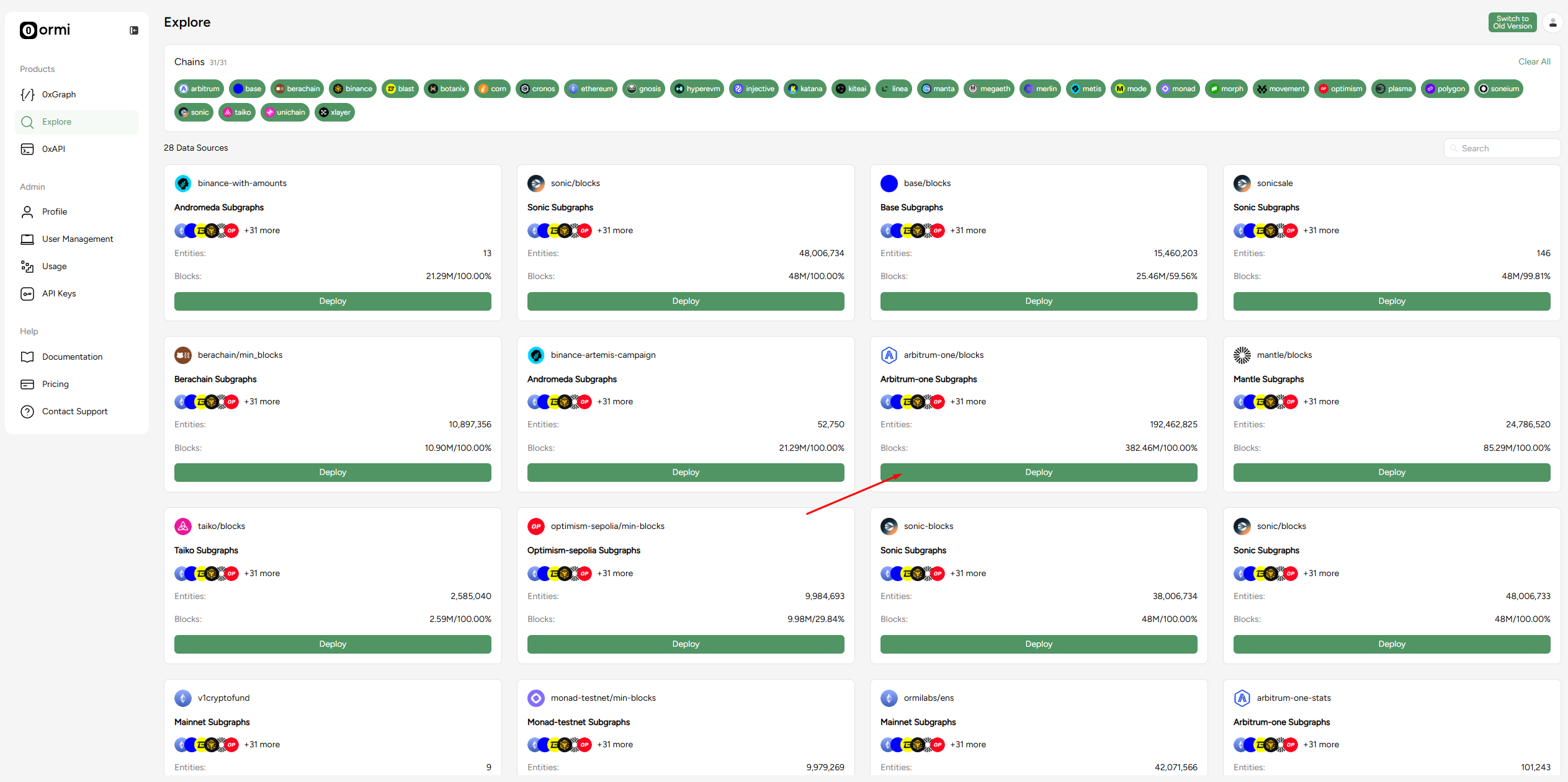 0xGraph deploy Community Subgraphs