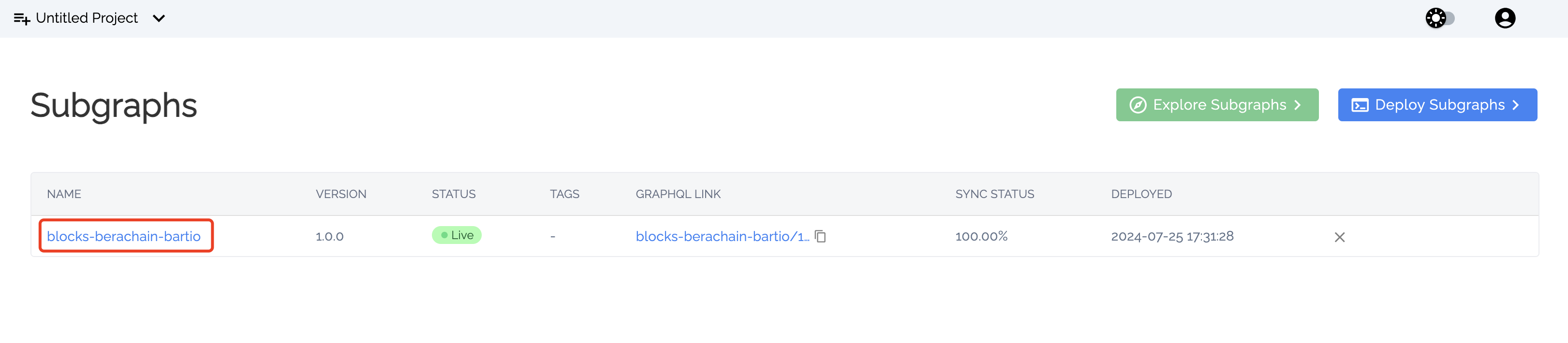 Subgraph deployment view
