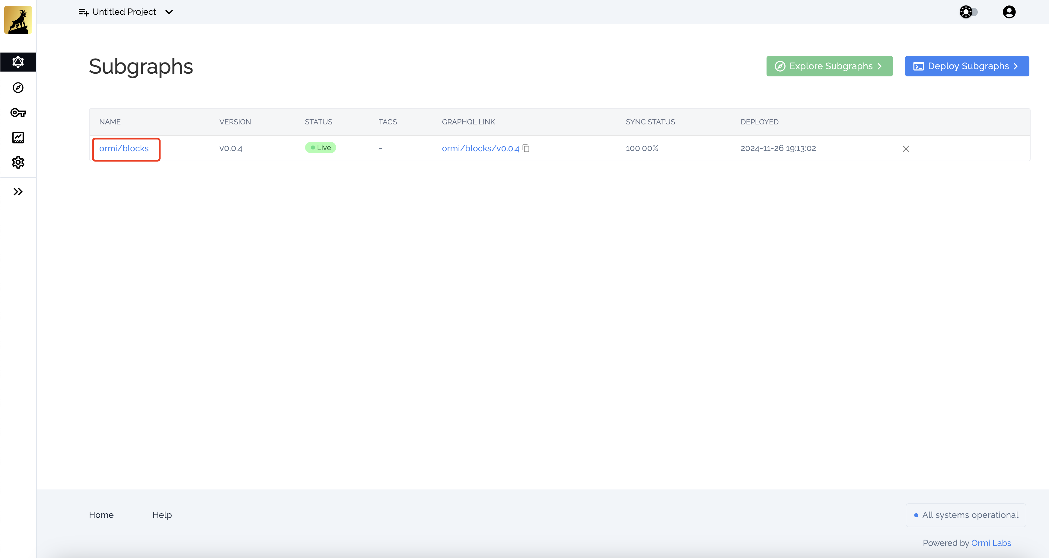 Subgraph deployment view