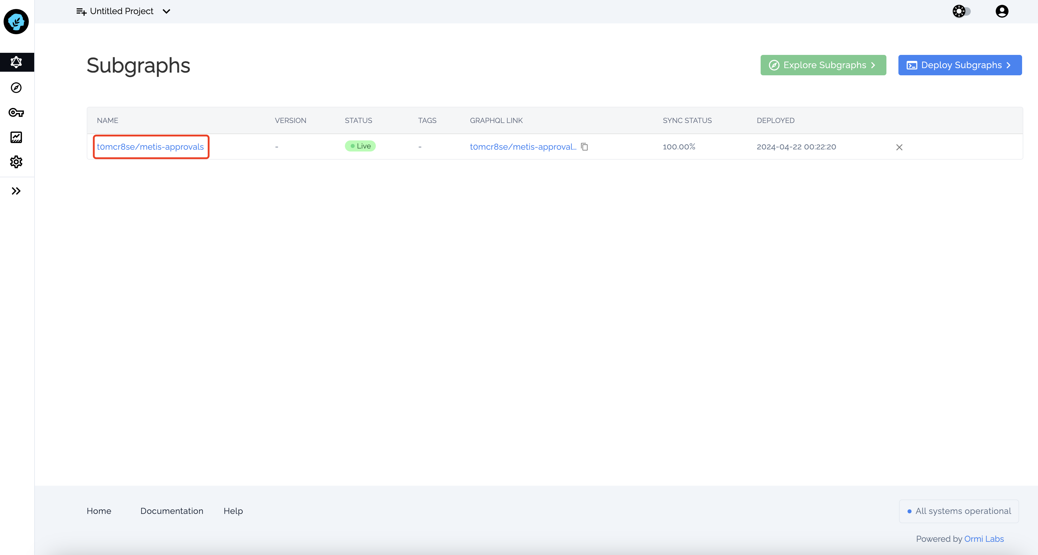 Subgraph deployment view