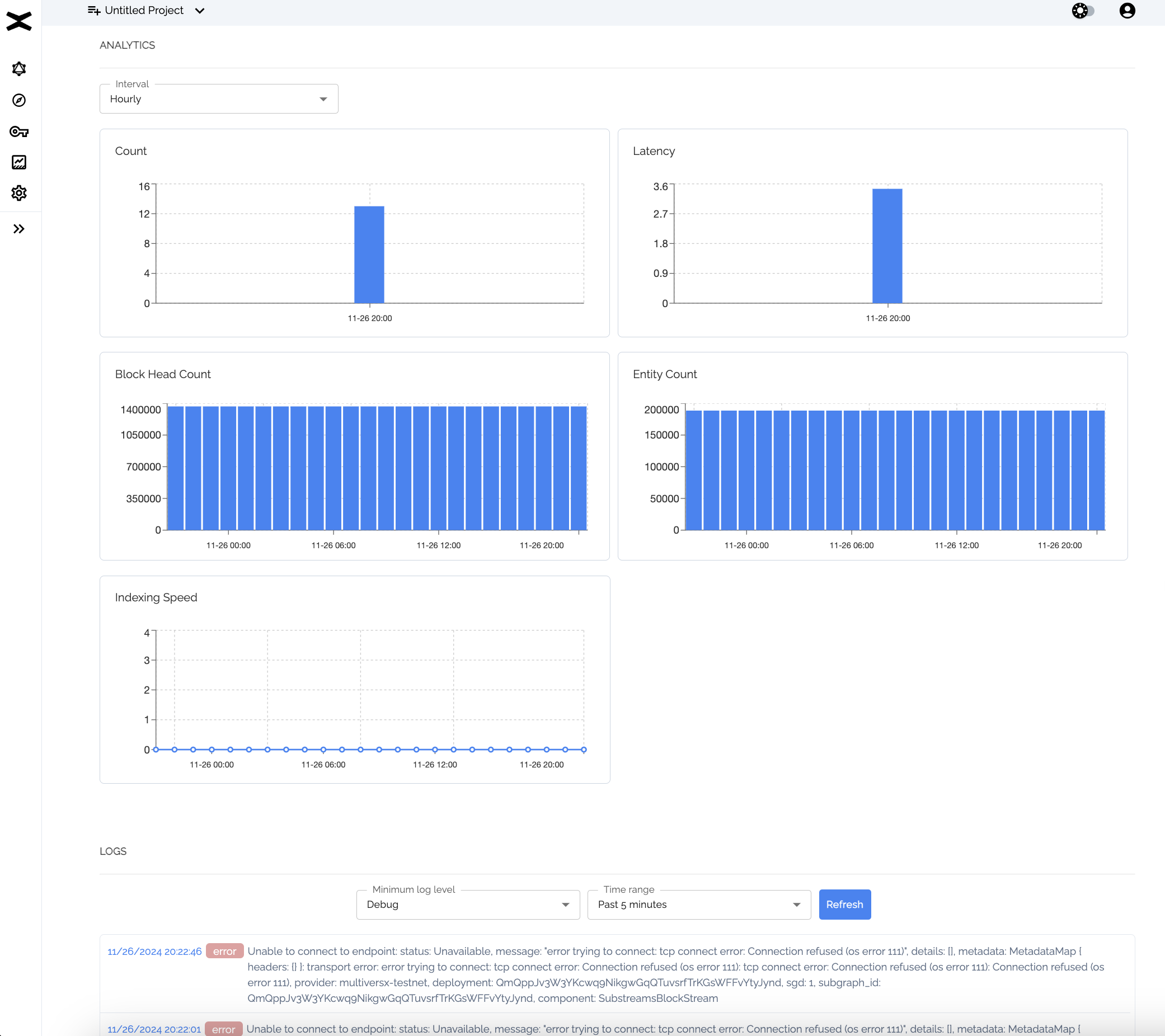 Subgraph analytics page