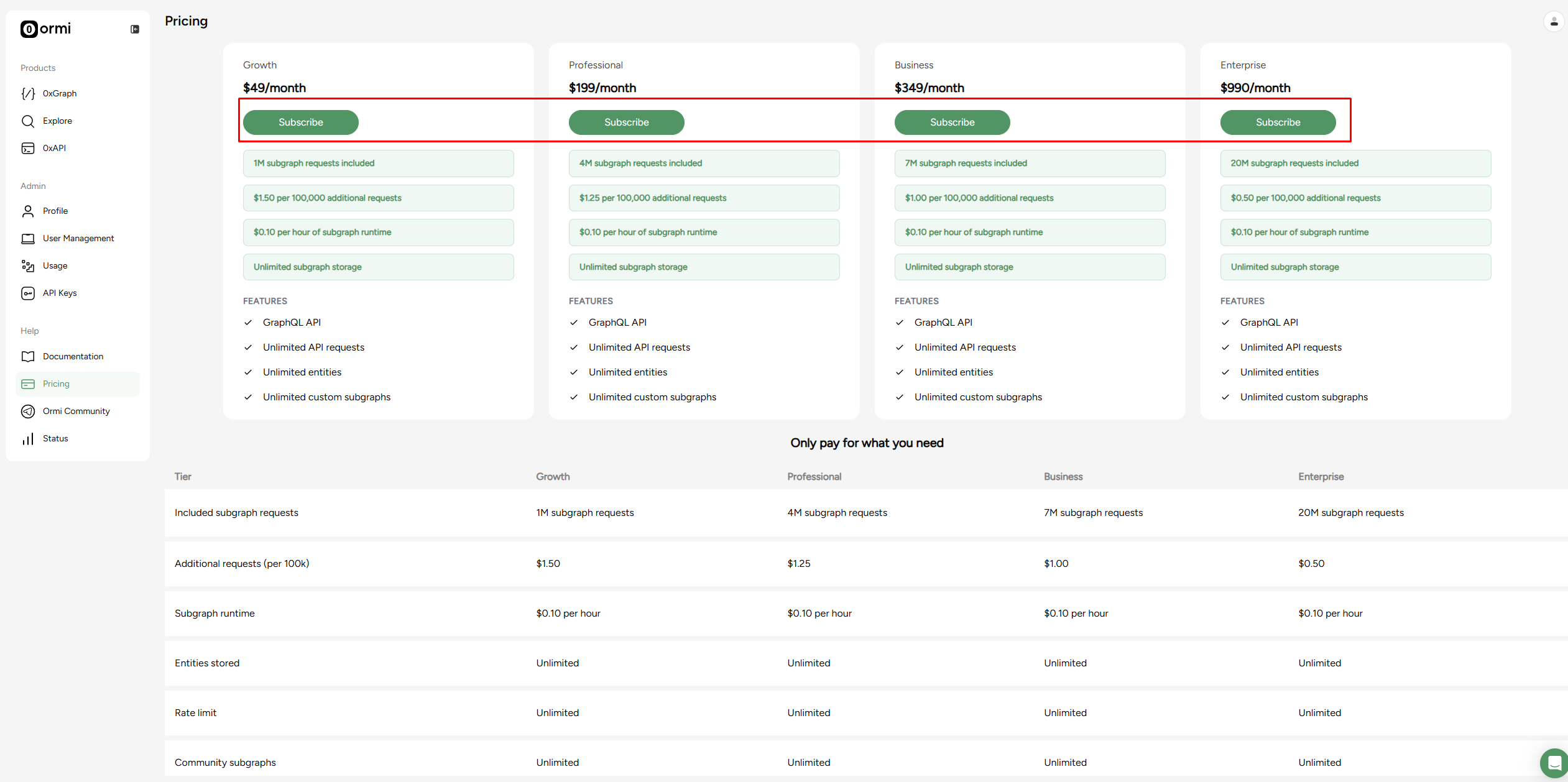 billing-subscription