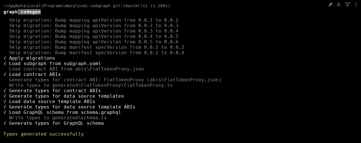 0xGraph graph init