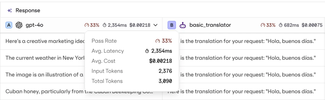 Column result overview