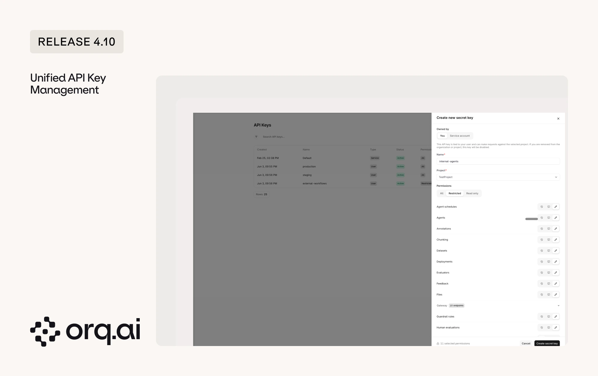 Create new secret key panel with Restricted permissions selected, showing per-resource read, write, and no-access toggles for areas such as Agents, Deployments, and Evaluators, over the API Keys list