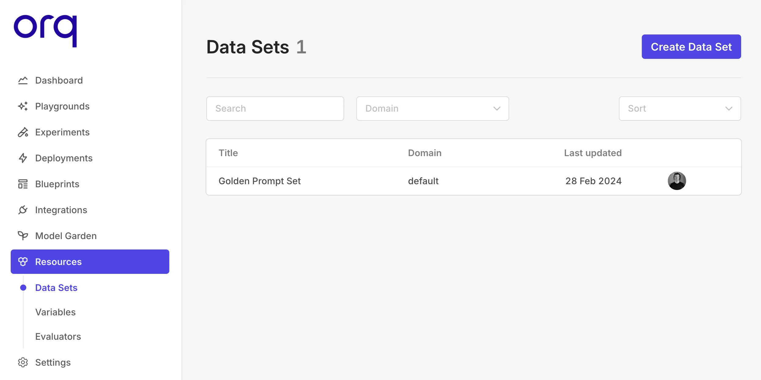 The Resources tab showing datasets, variables, and evaluators organized for reuse across the platform.
